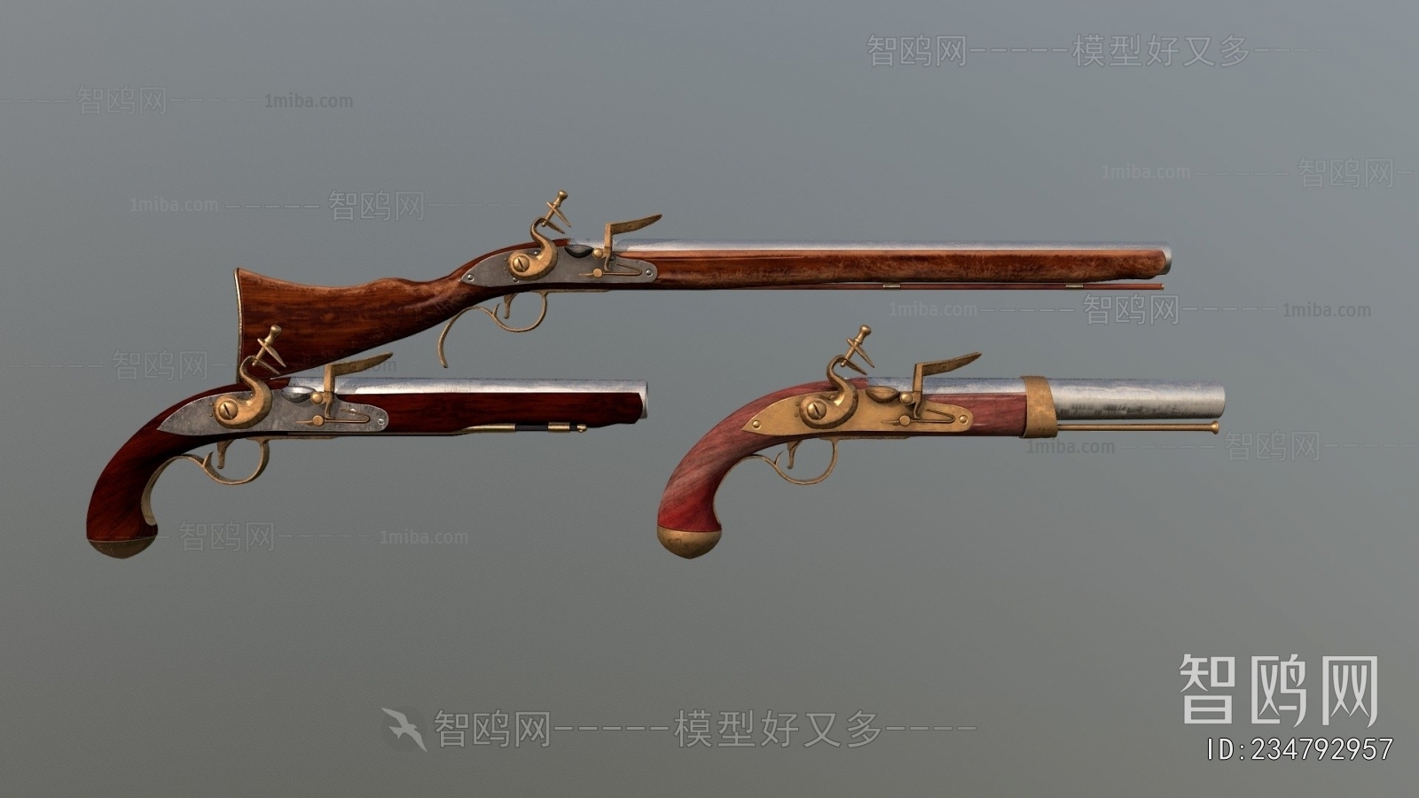 Modern Military Equipment