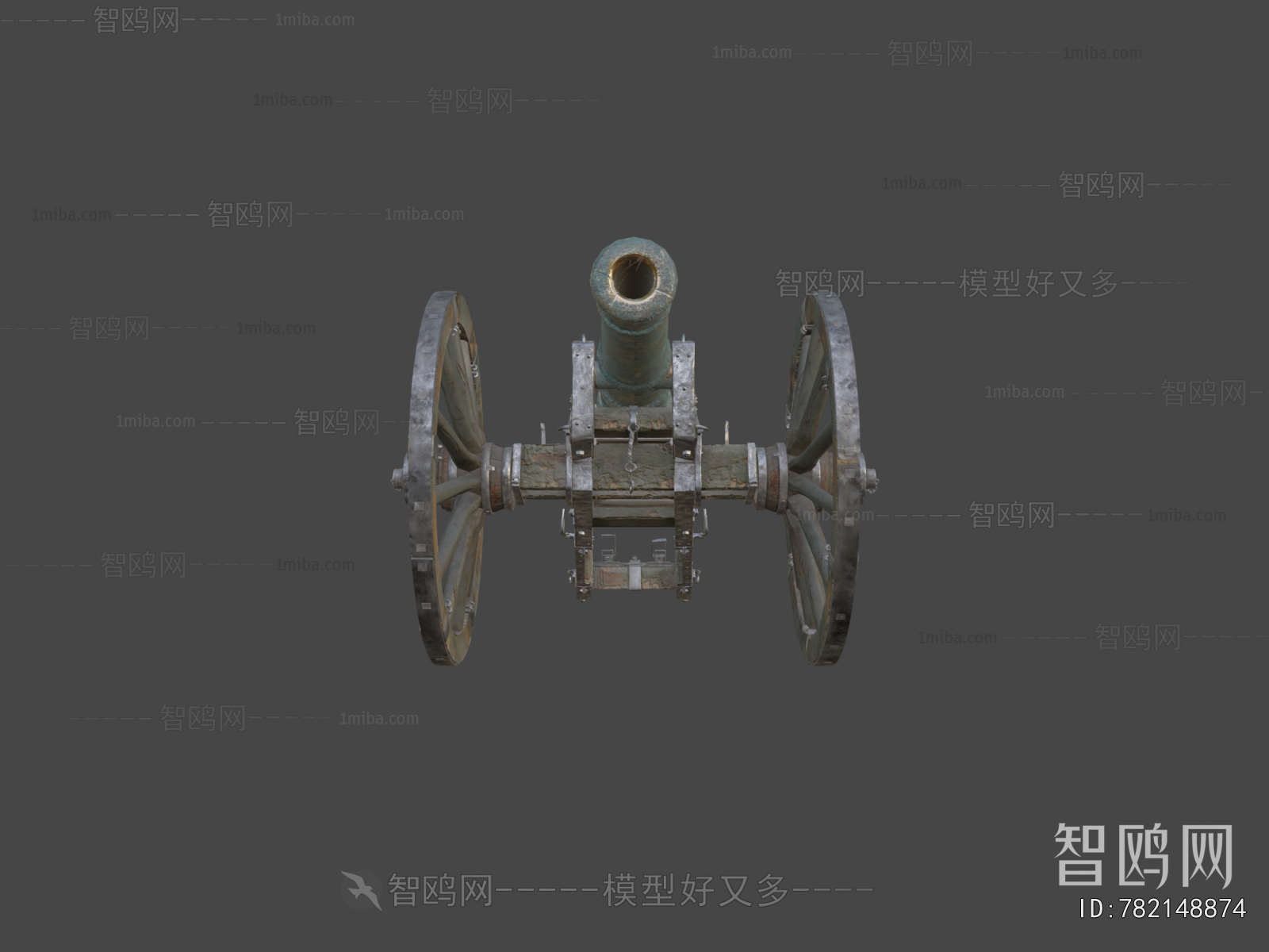 Modern Military Equipment