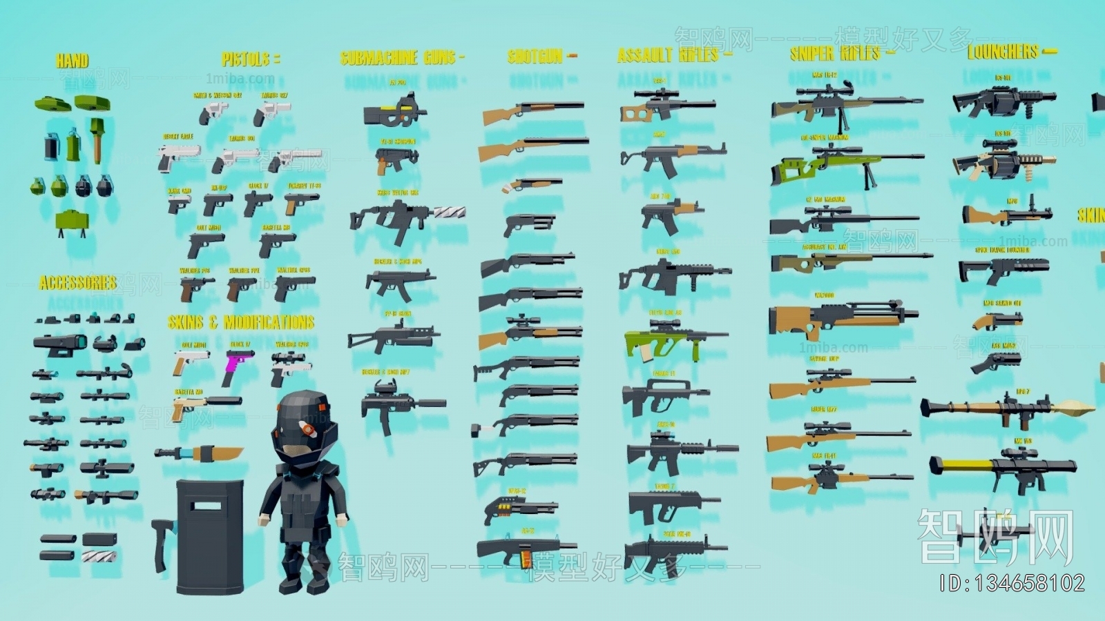 Modern Military Equipment