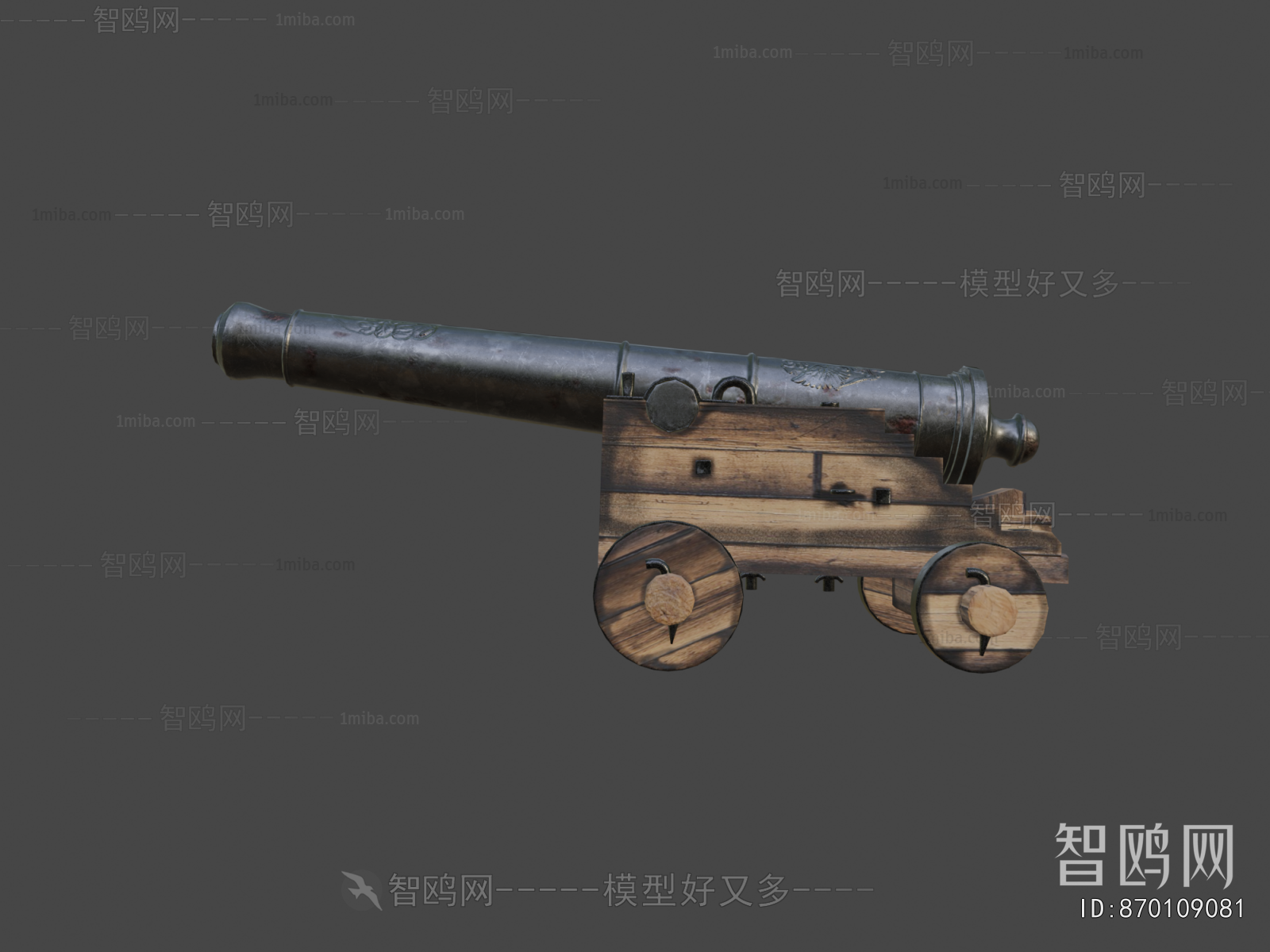 Modern Military Equipment