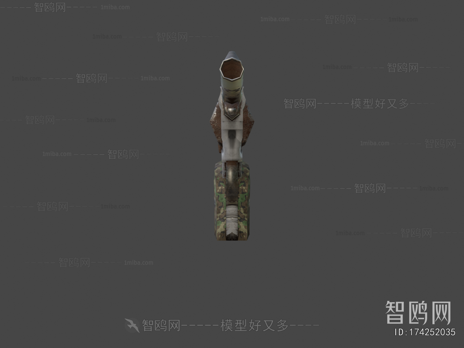 Modern Military Equipment