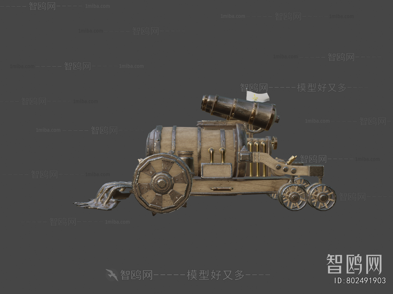 Modern Military Equipment