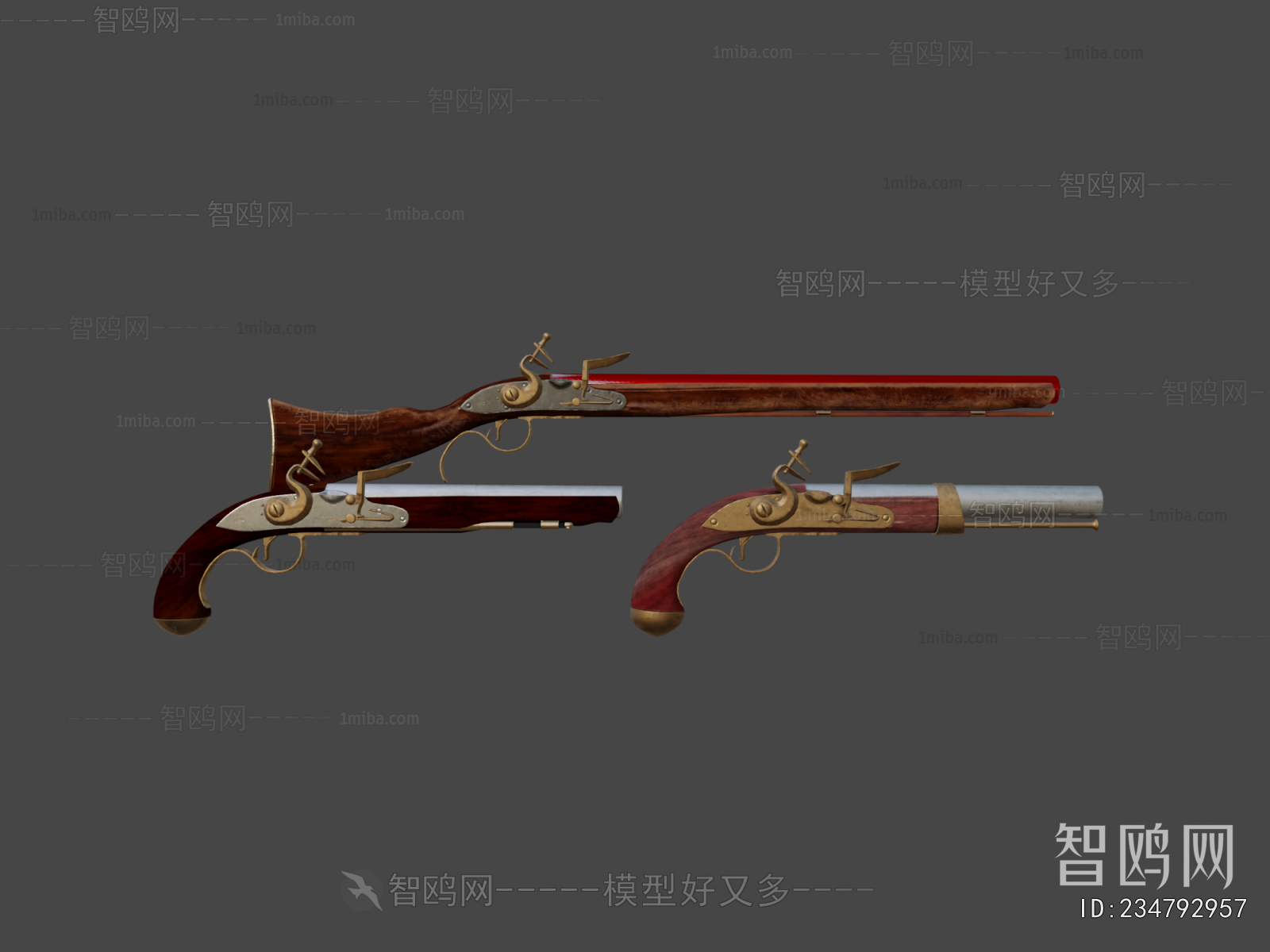 Modern Military Equipment