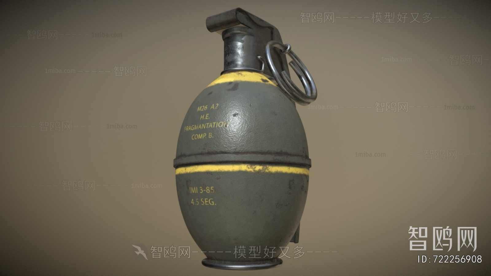 Modern Military Equipment