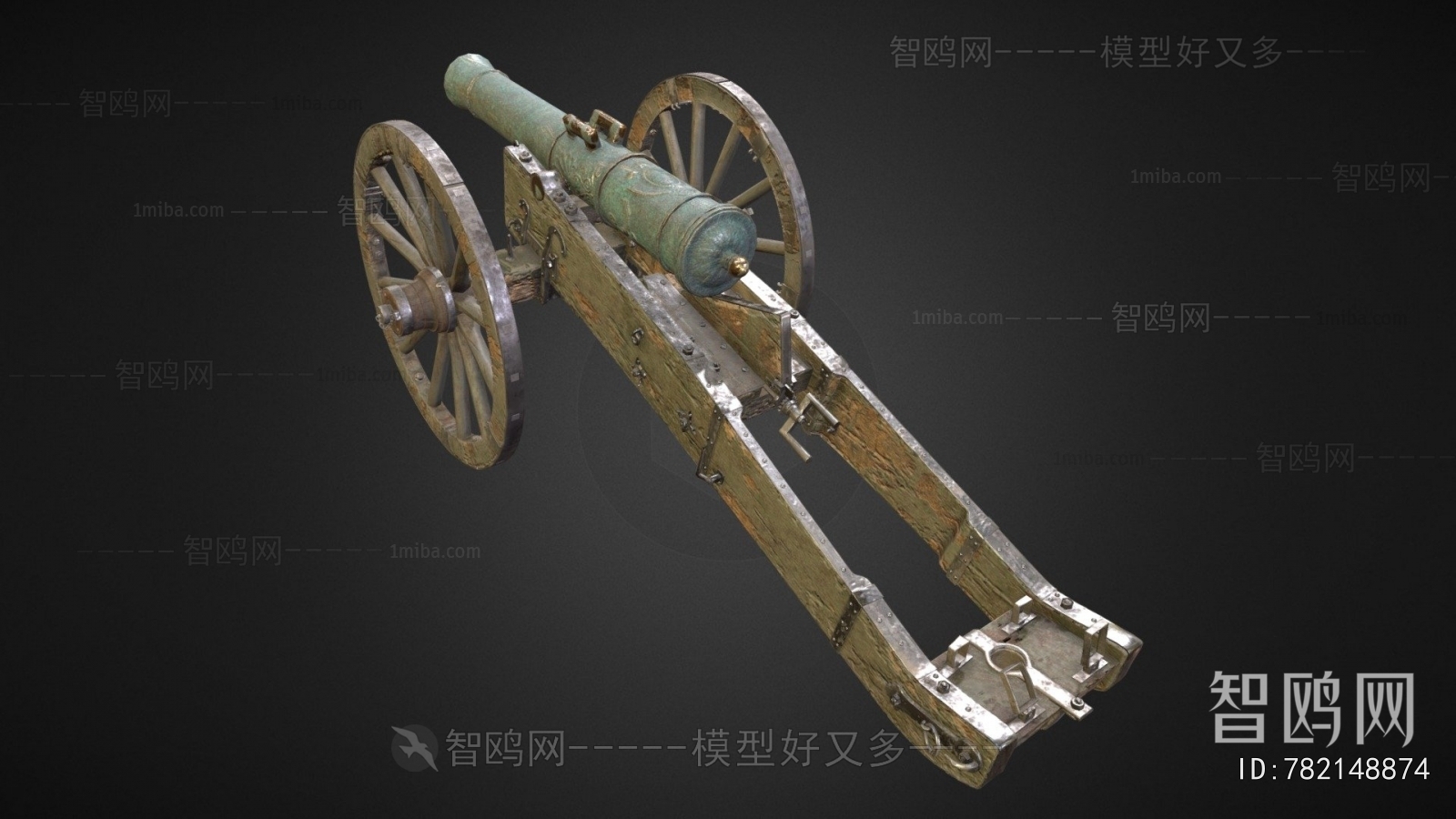 Modern Military Equipment