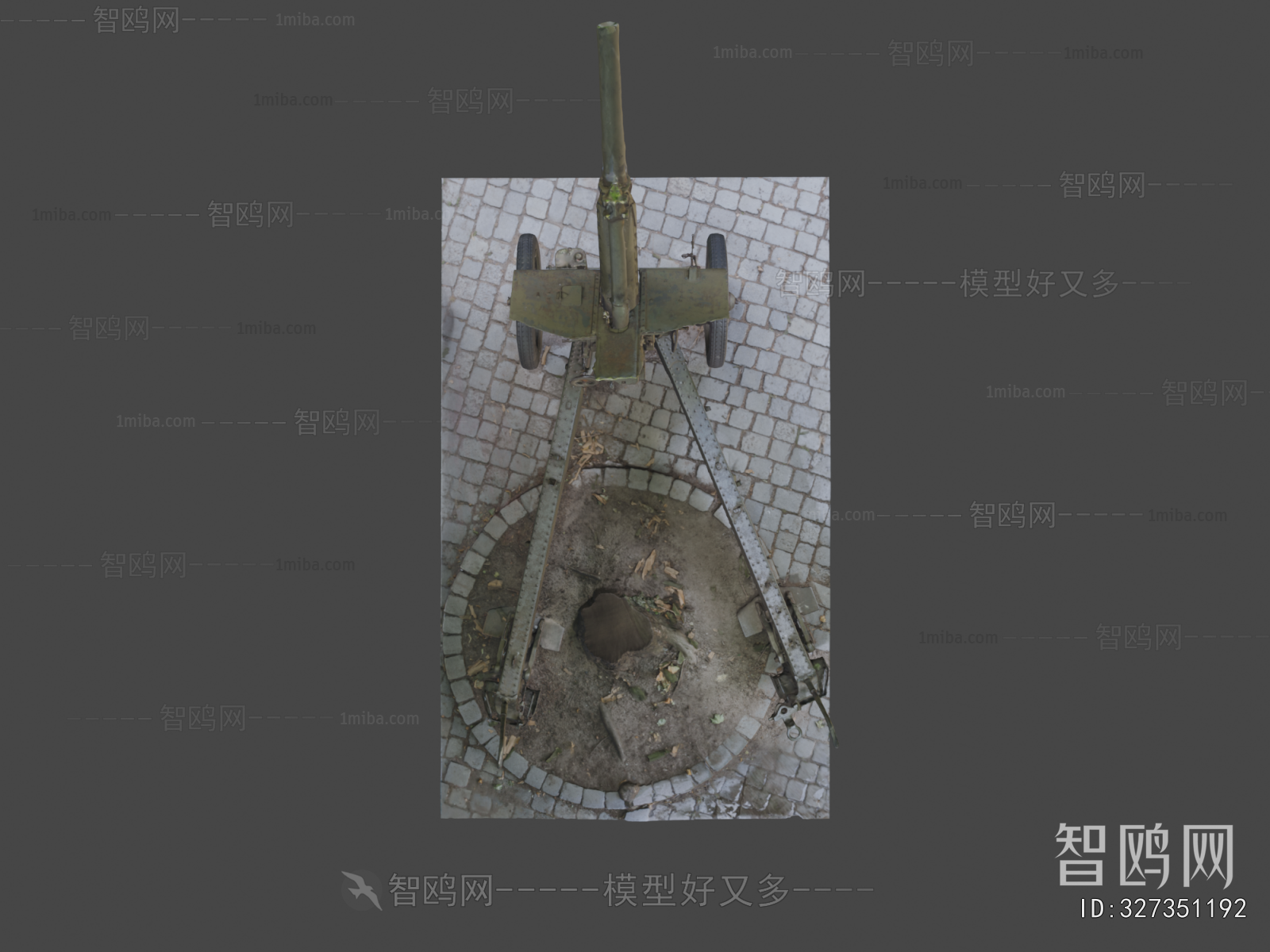 Modern Military Equipment