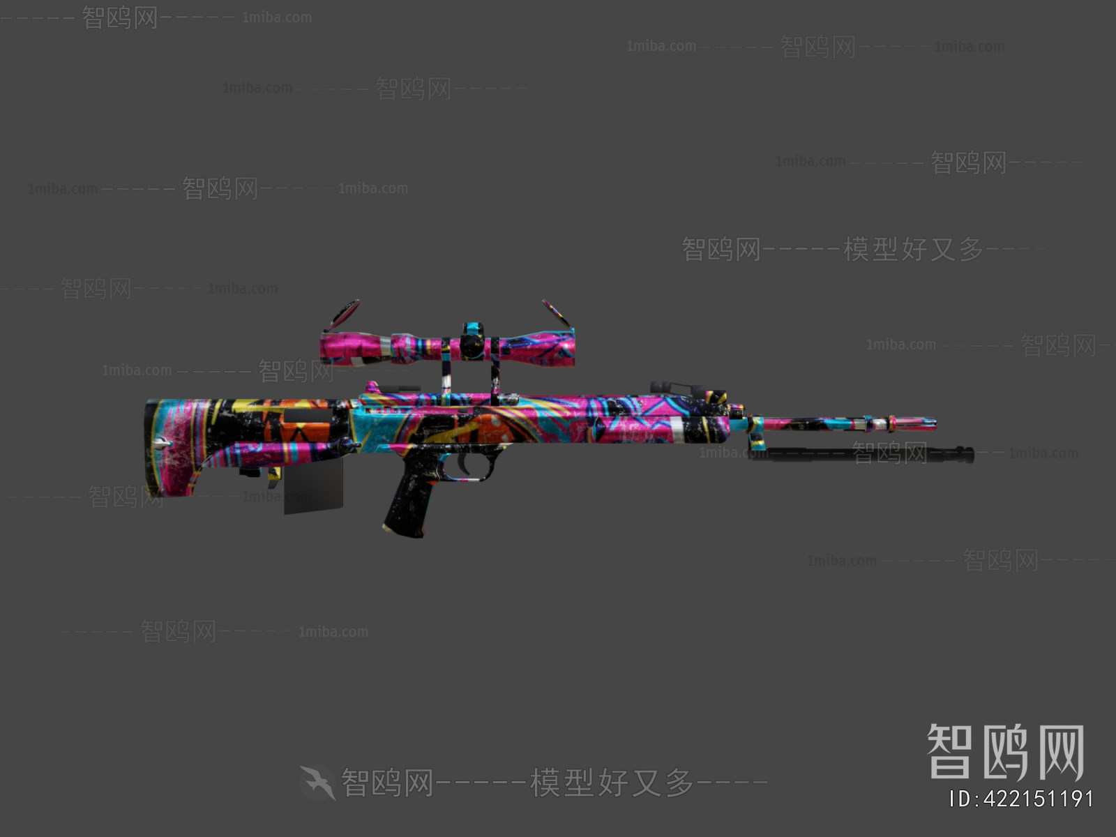 Modern Military Equipment