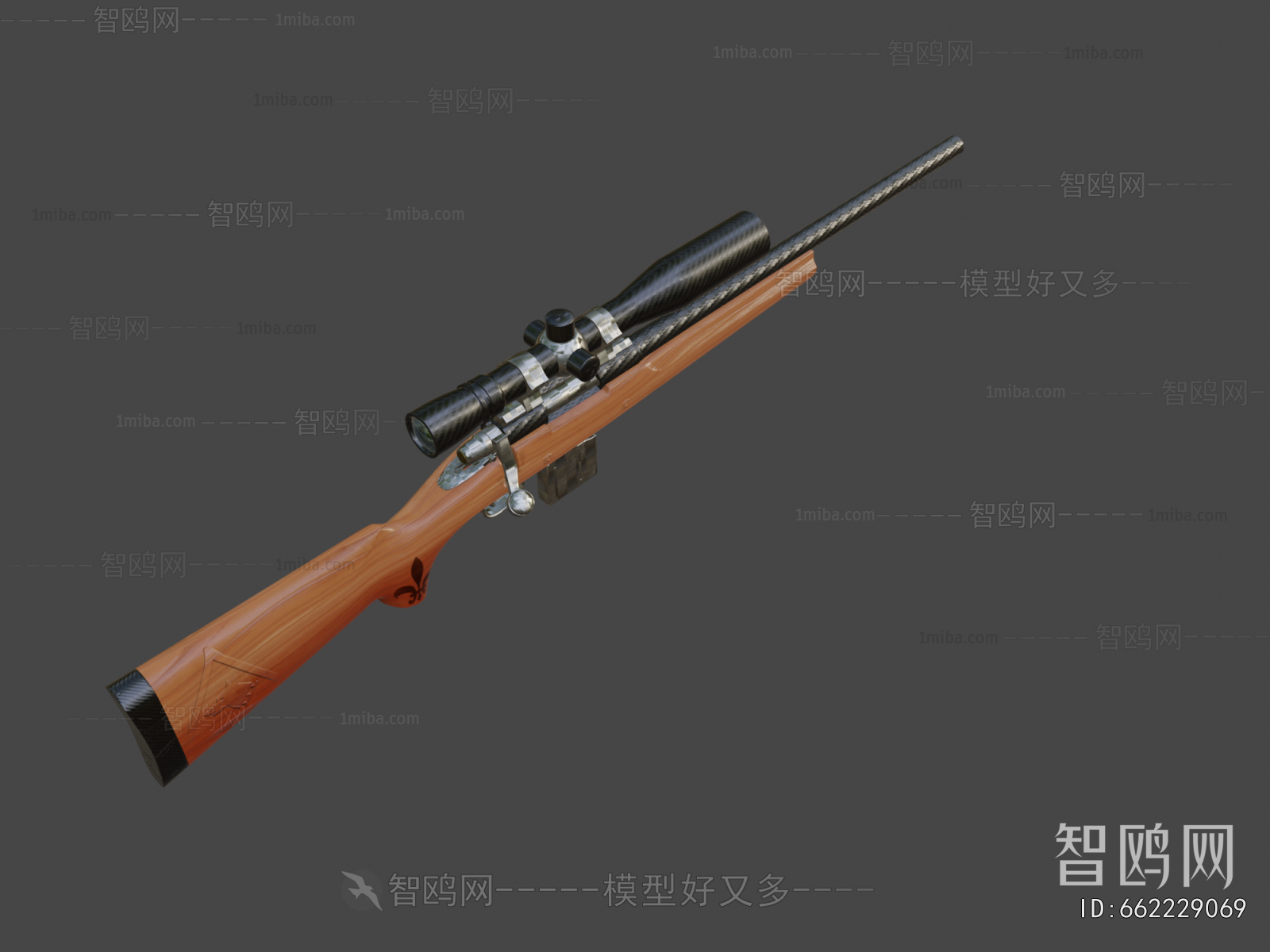 Modern Military Equipment