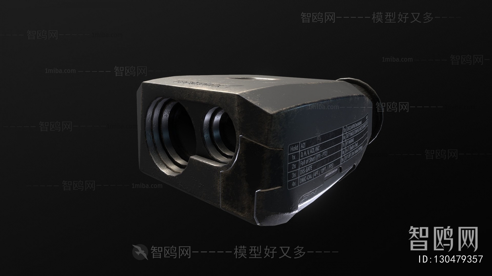 Modern Military Equipment