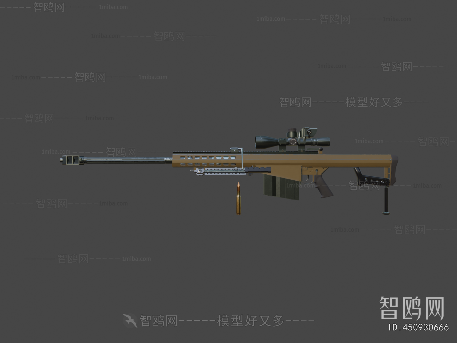 Modern Military Equipment