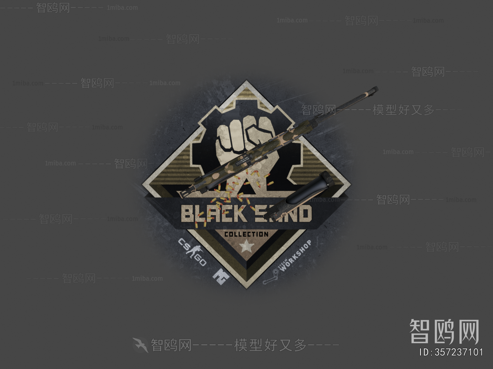 Modern Military Equipment