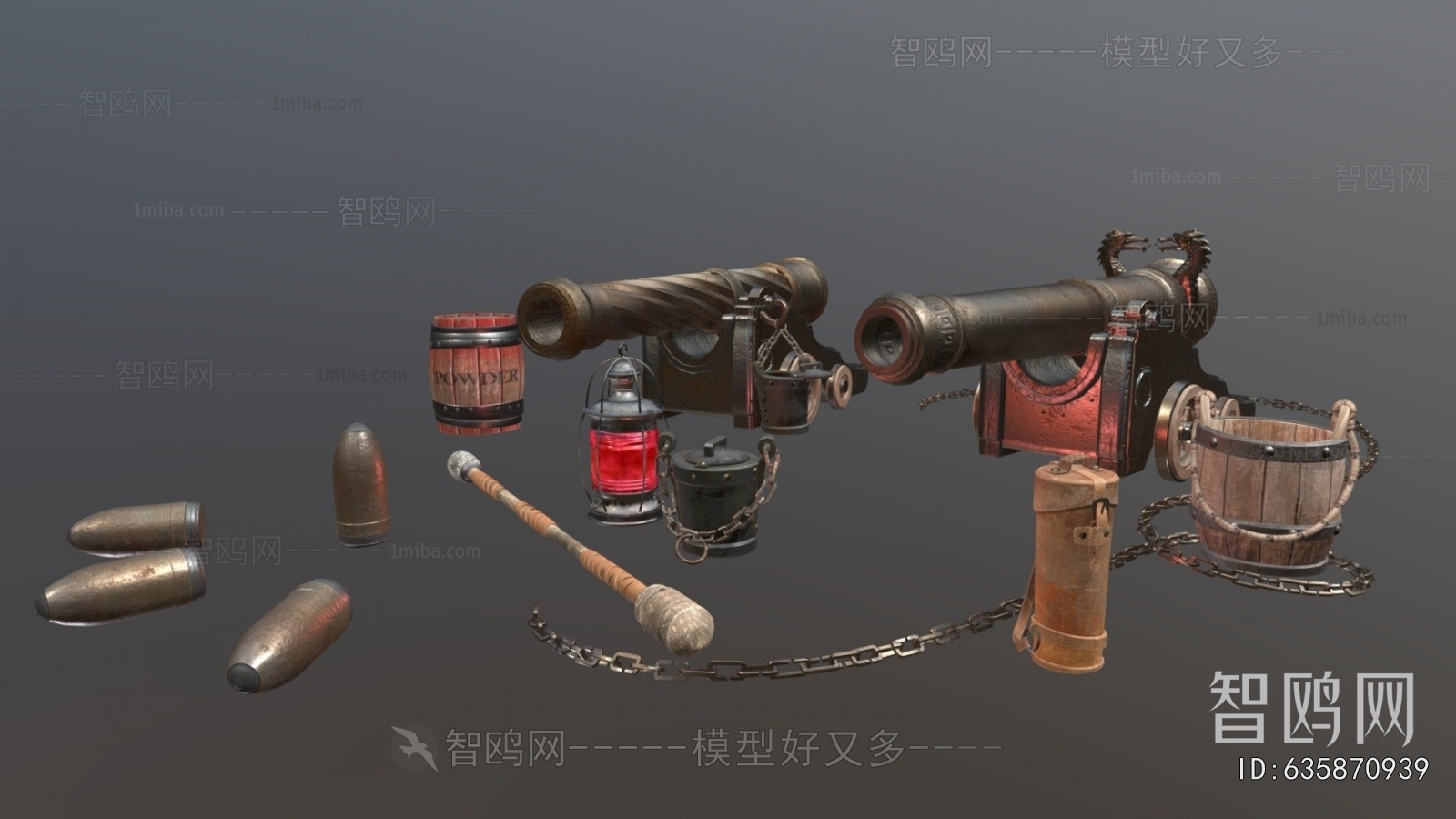 Modern Military Equipment