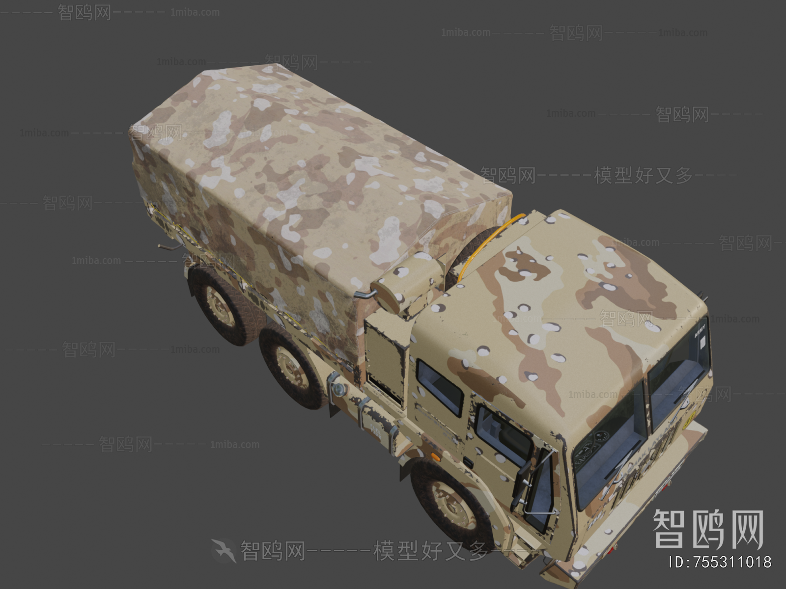 Modern Military Equipment