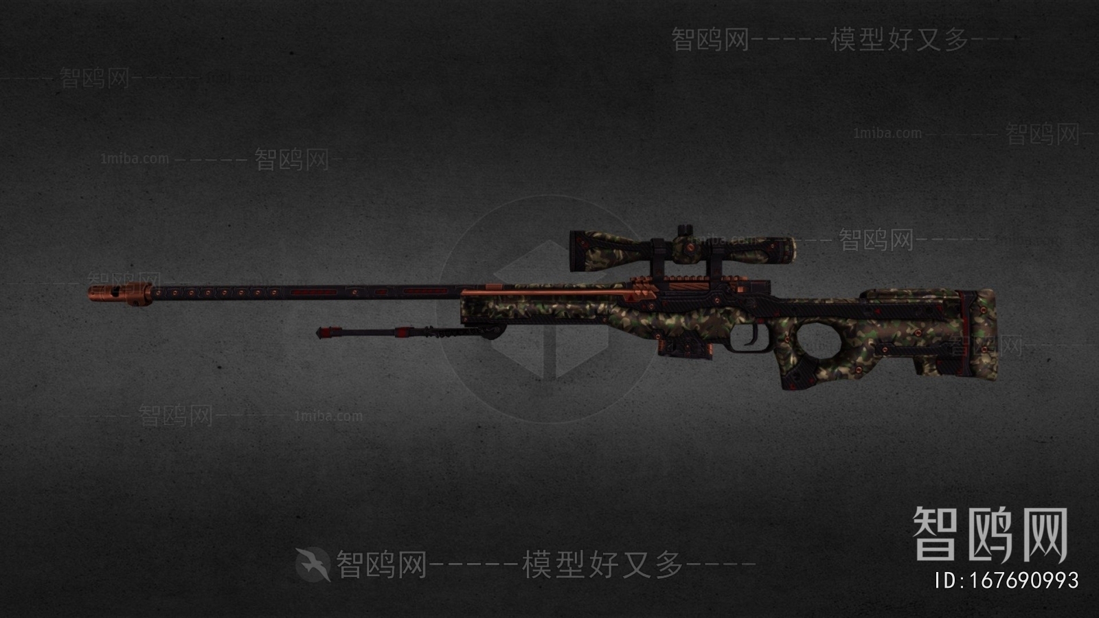 Modern Military Equipment