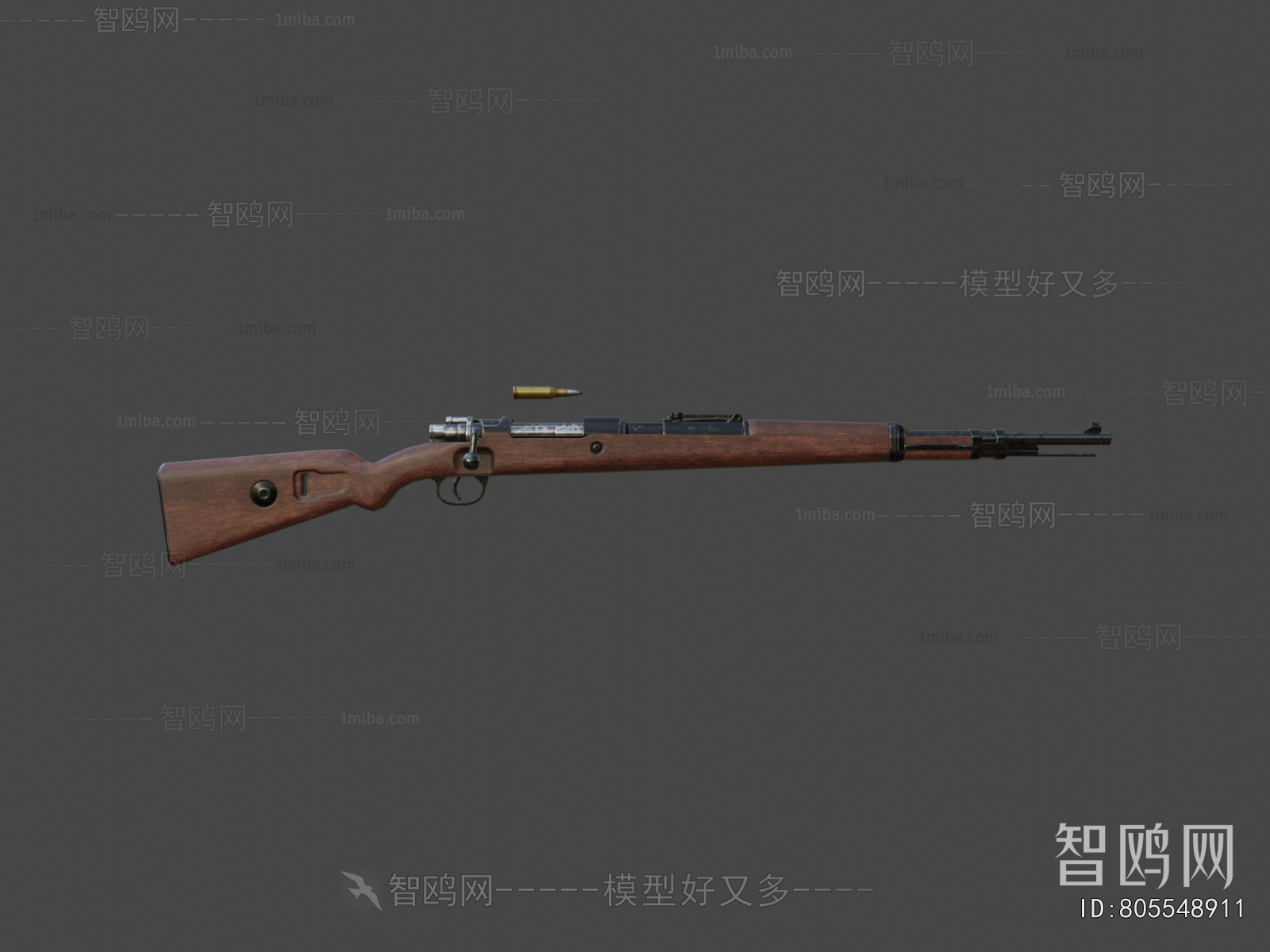 Modern Military Equipment