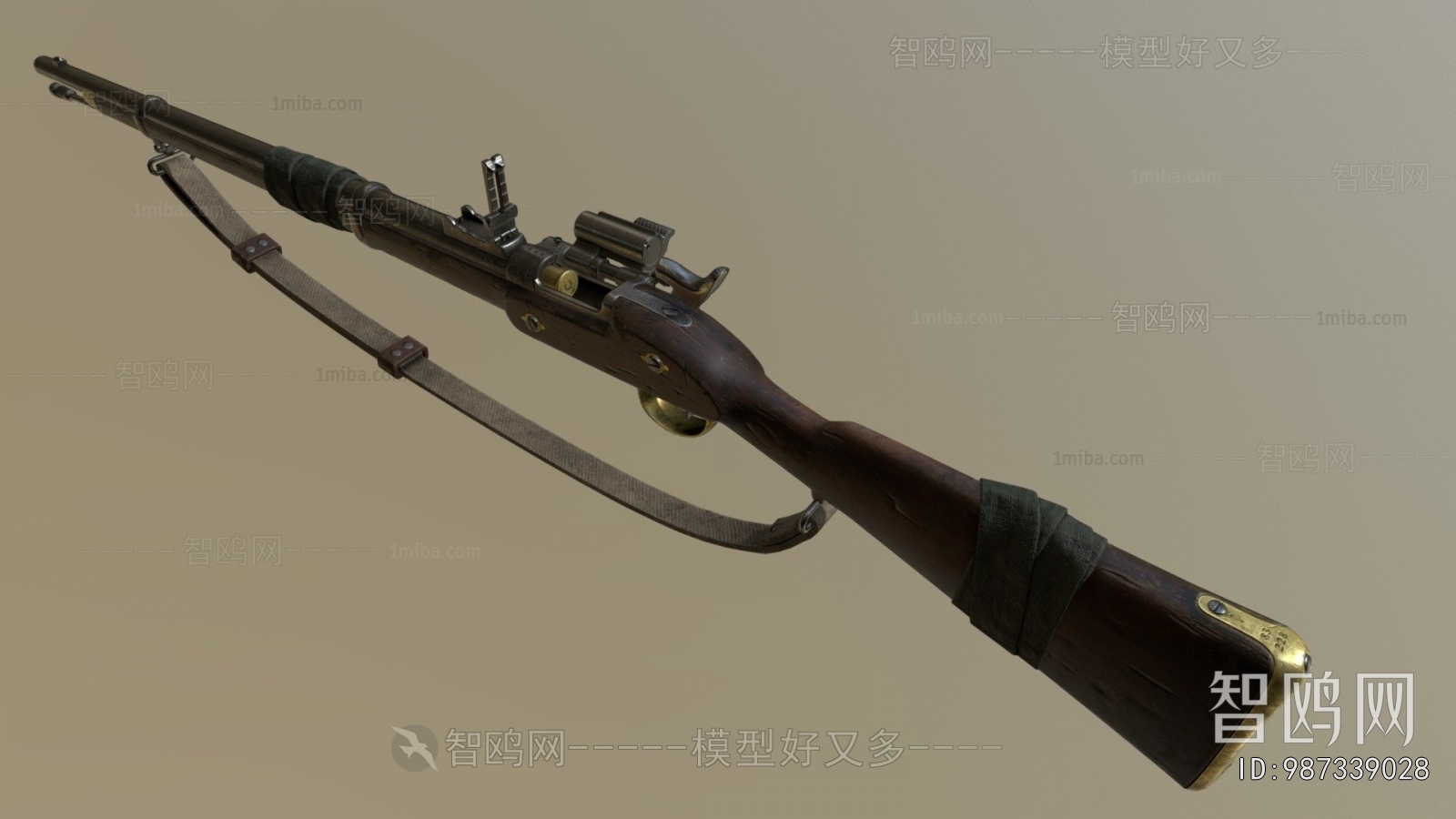 Modern Military Equipment