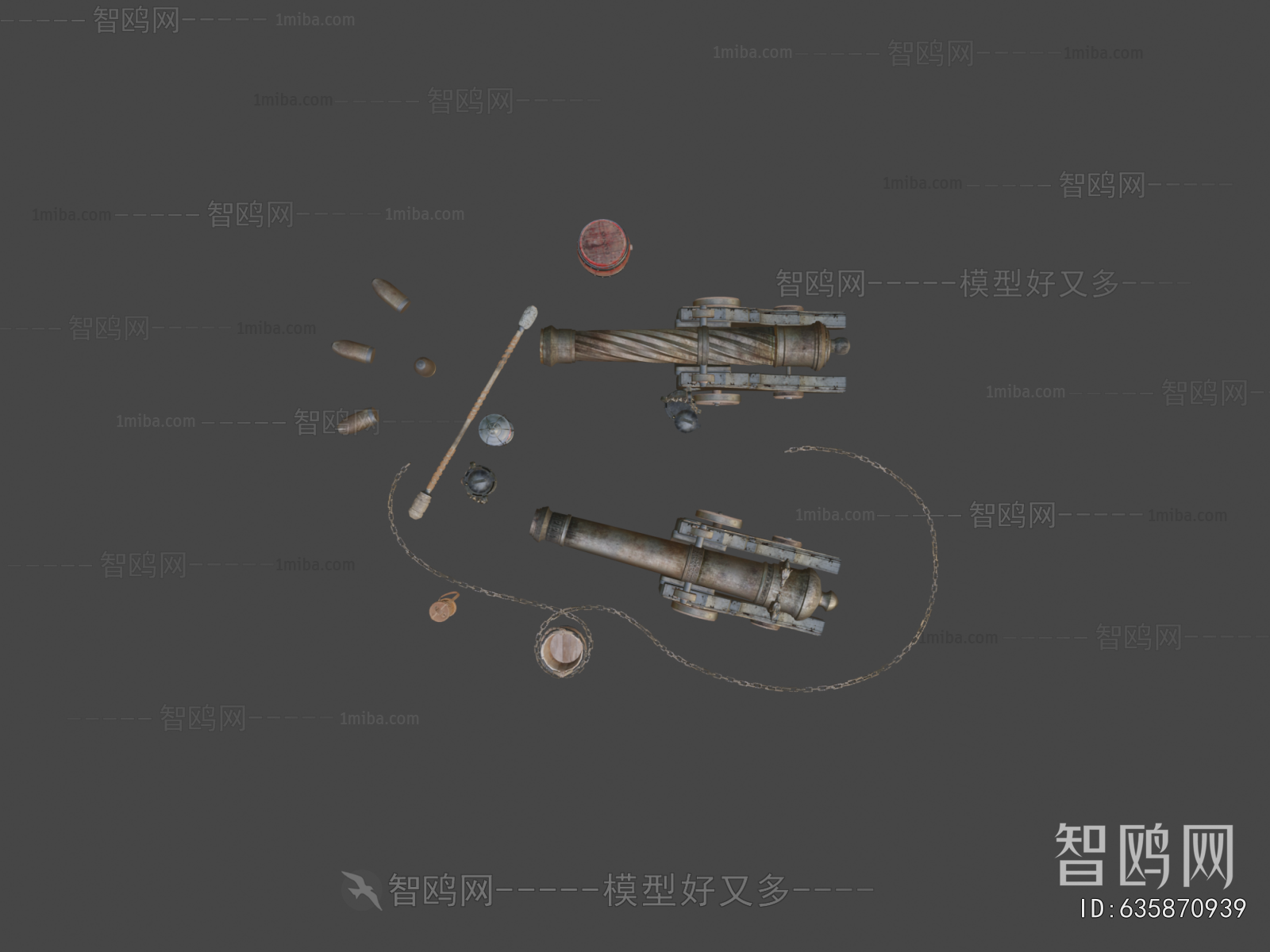 Modern Military Equipment