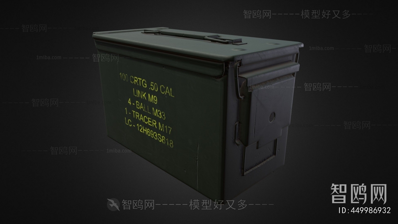 Modern Military Equipment