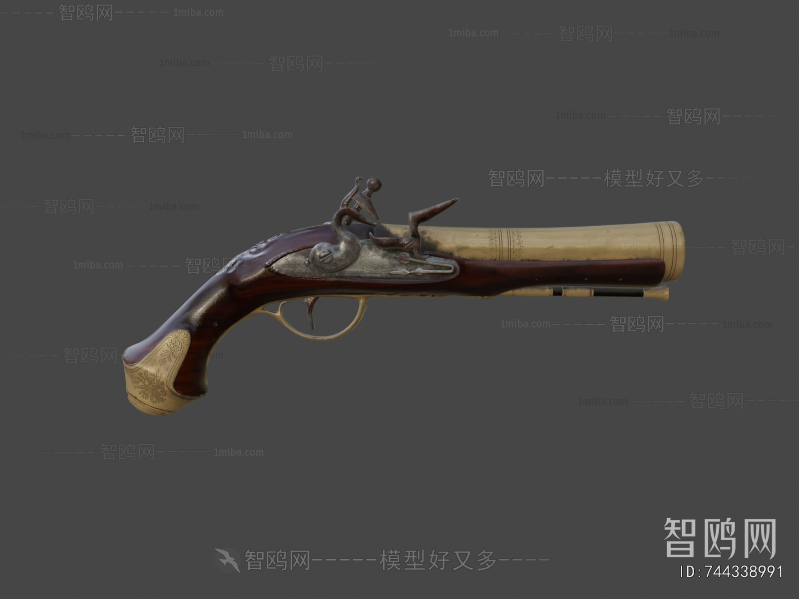 Modern Military Equipment