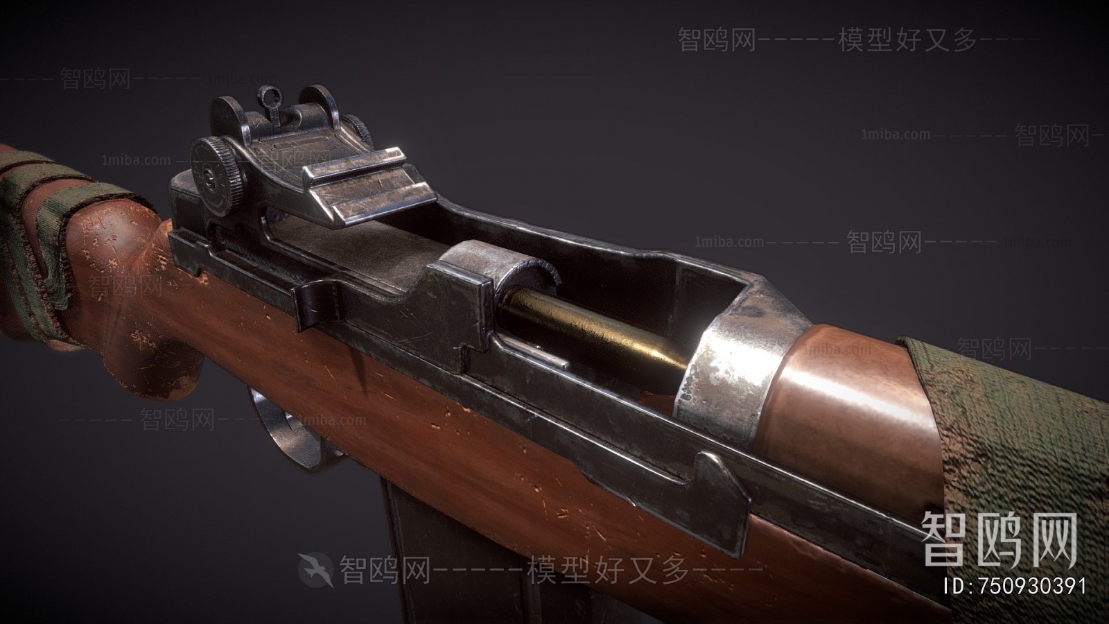 Modern Military Equipment