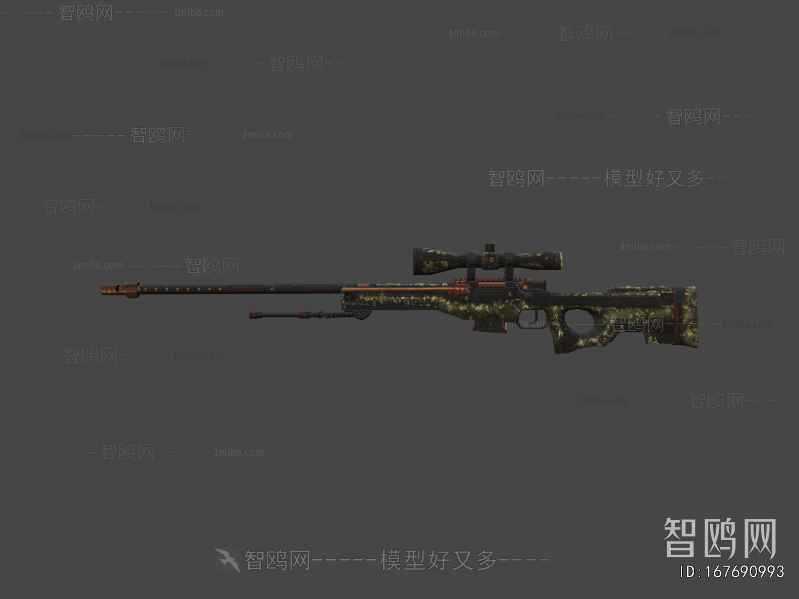 Modern Military Equipment