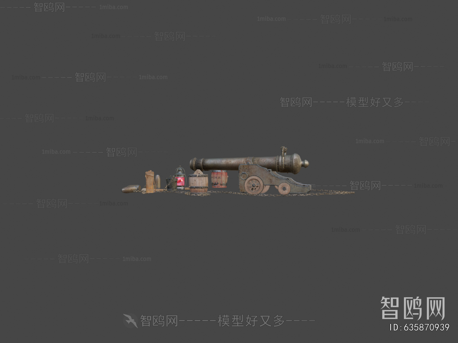 Modern Military Equipment