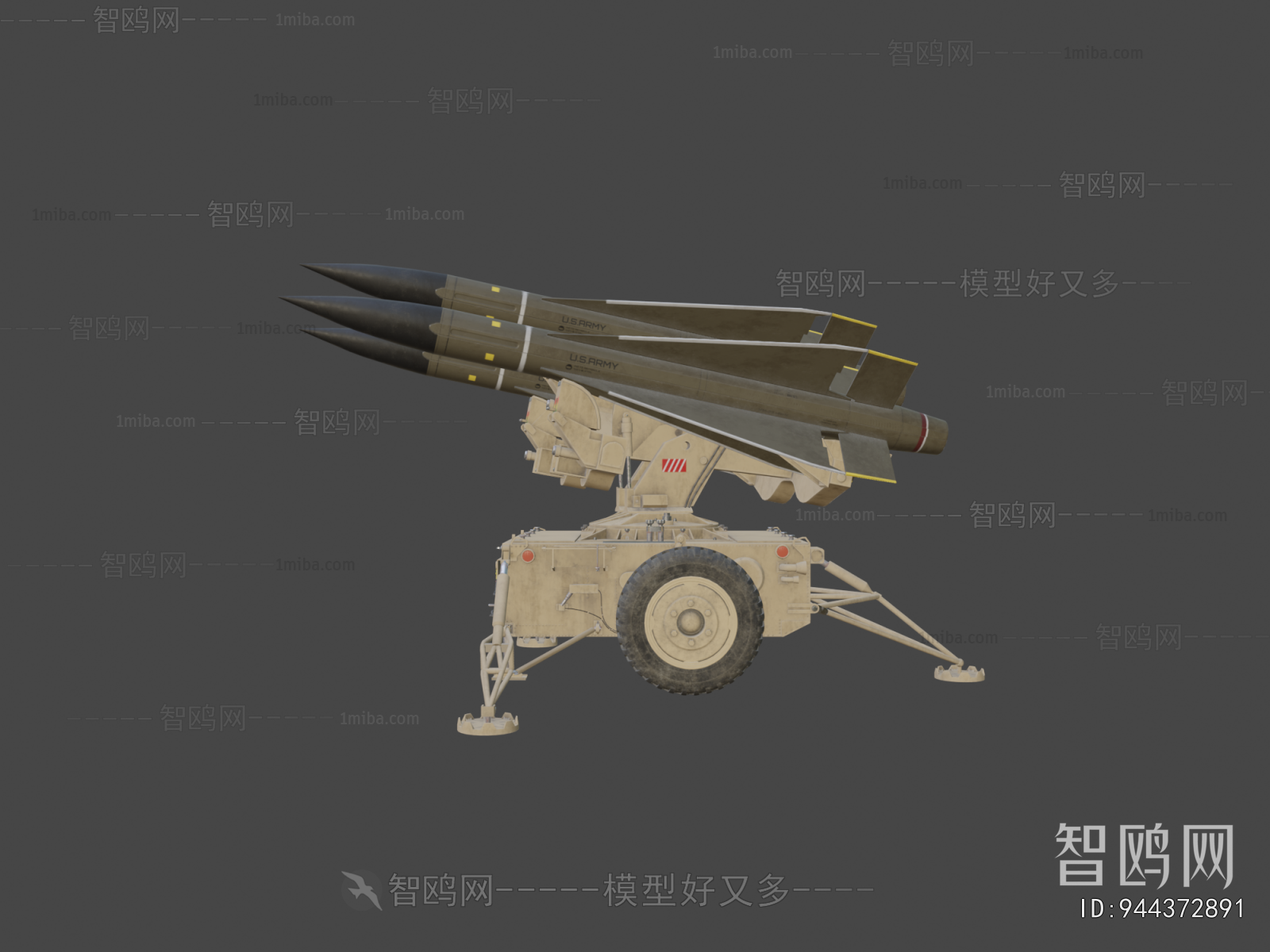 Modern Military Equipment