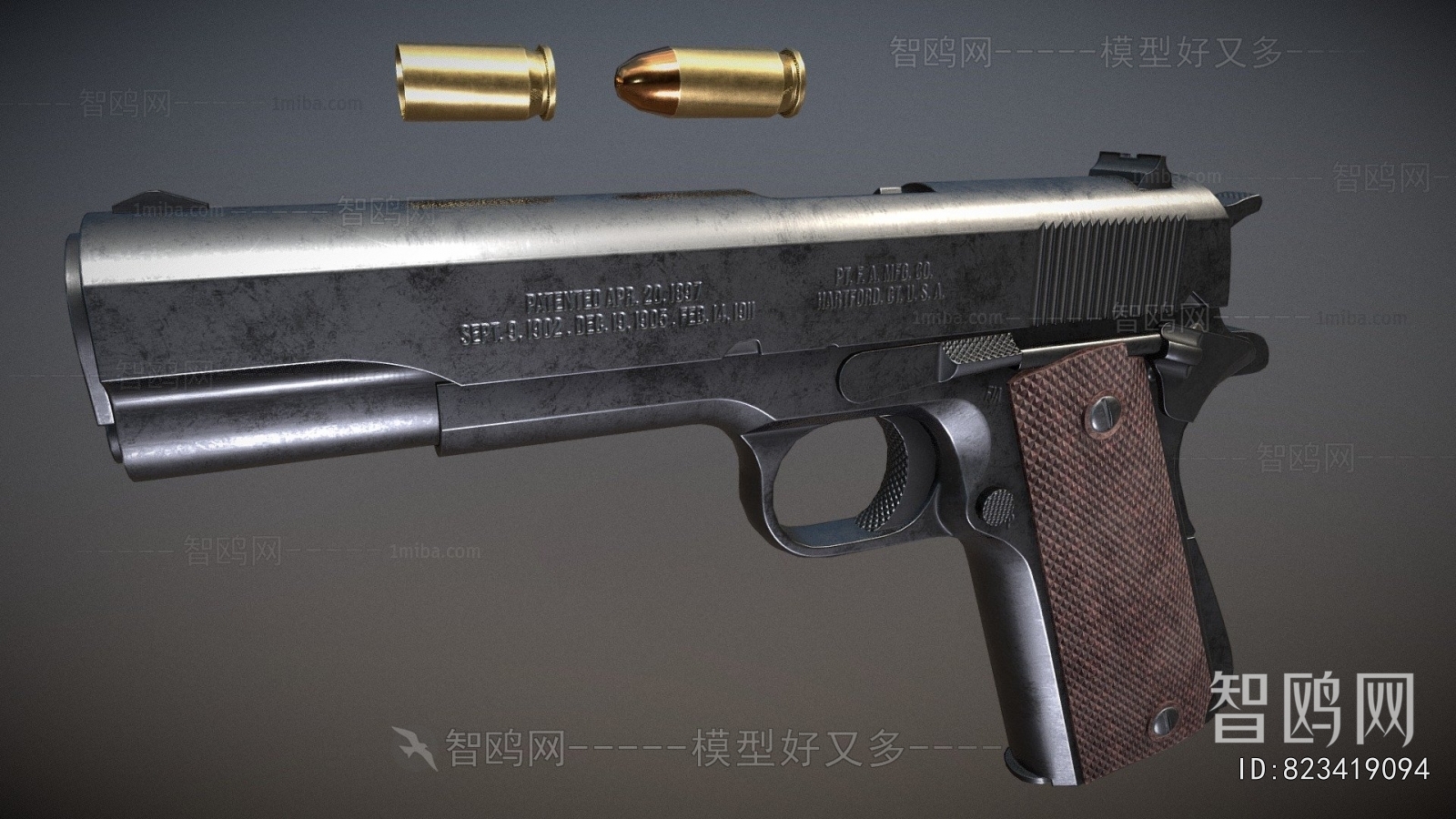 Modern Military Equipment