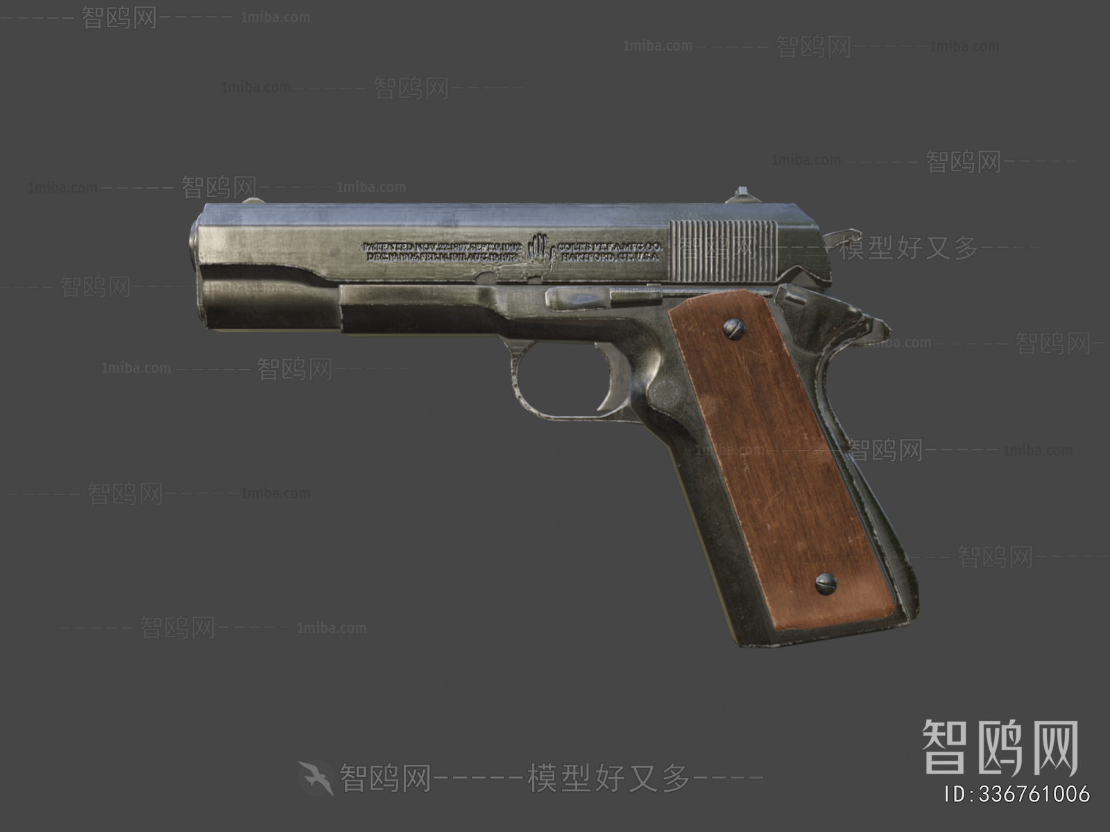 Modern Military Equipment