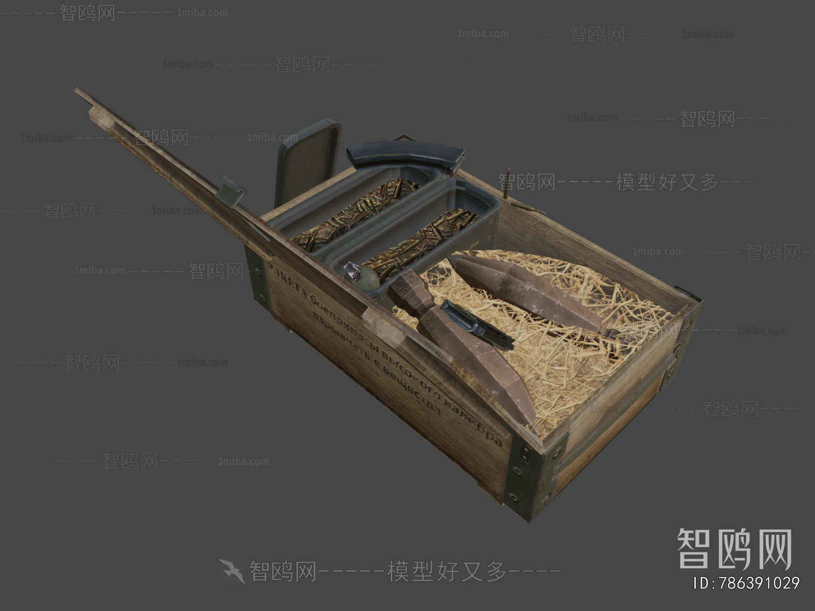 Modern Military Equipment