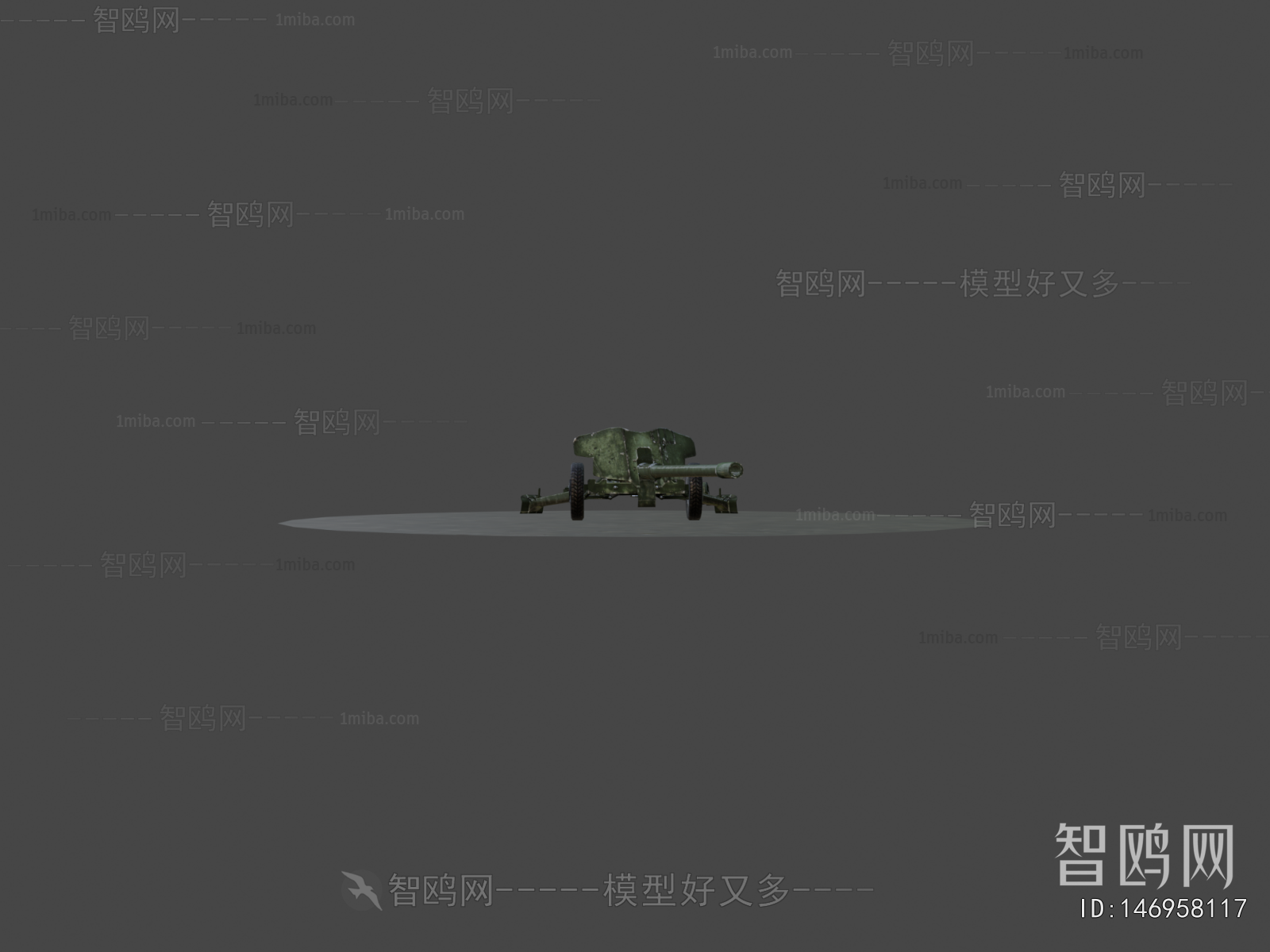 Modern Military Equipment