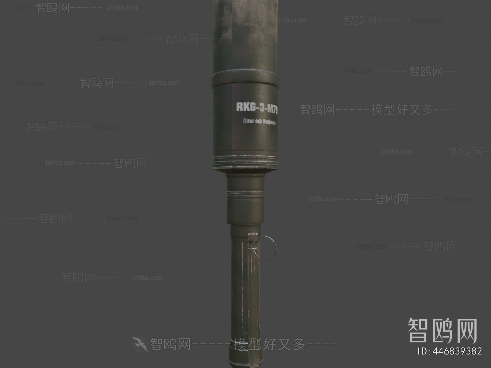 Modern Military Equipment