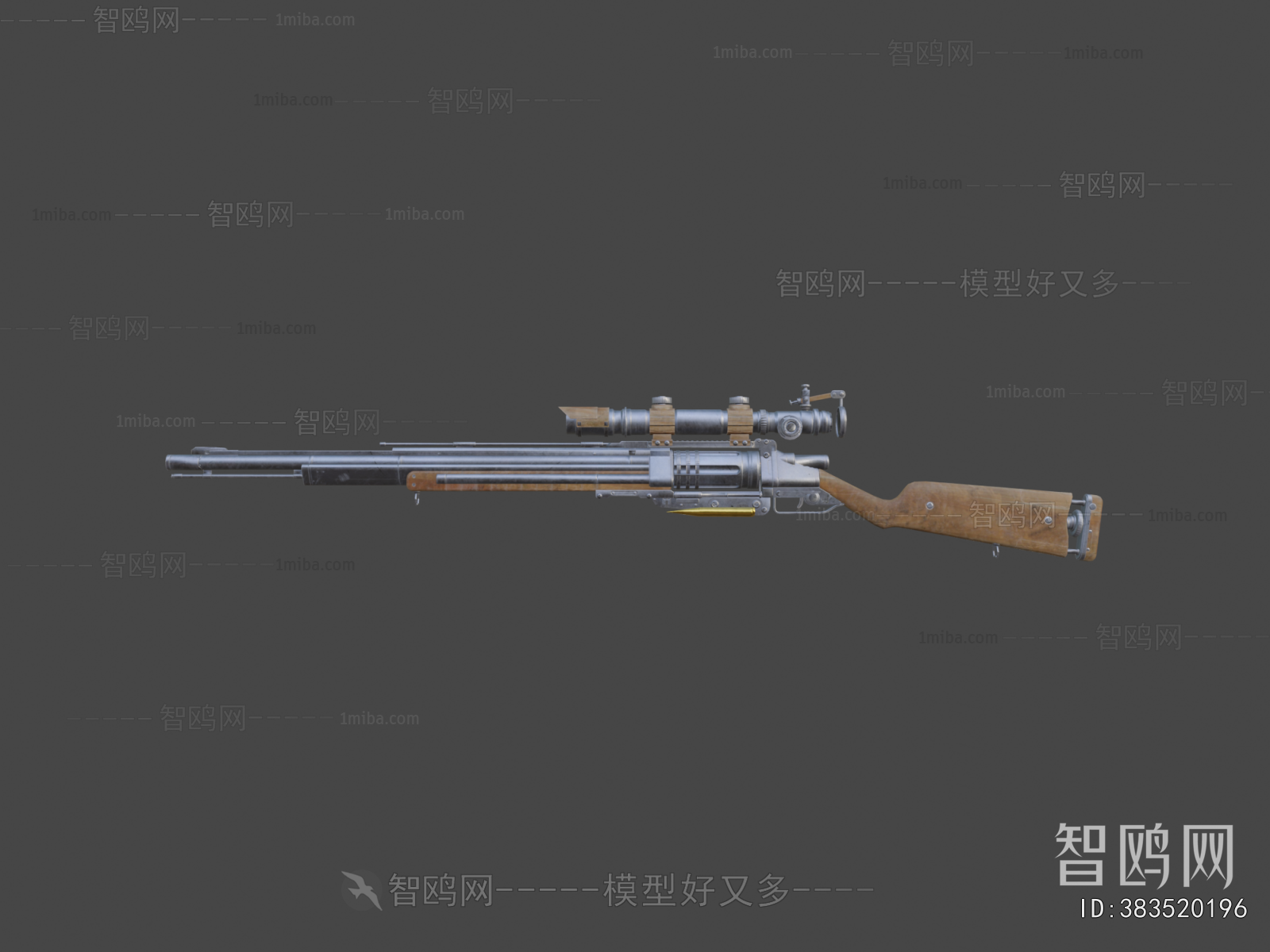 Modern Military Equipment