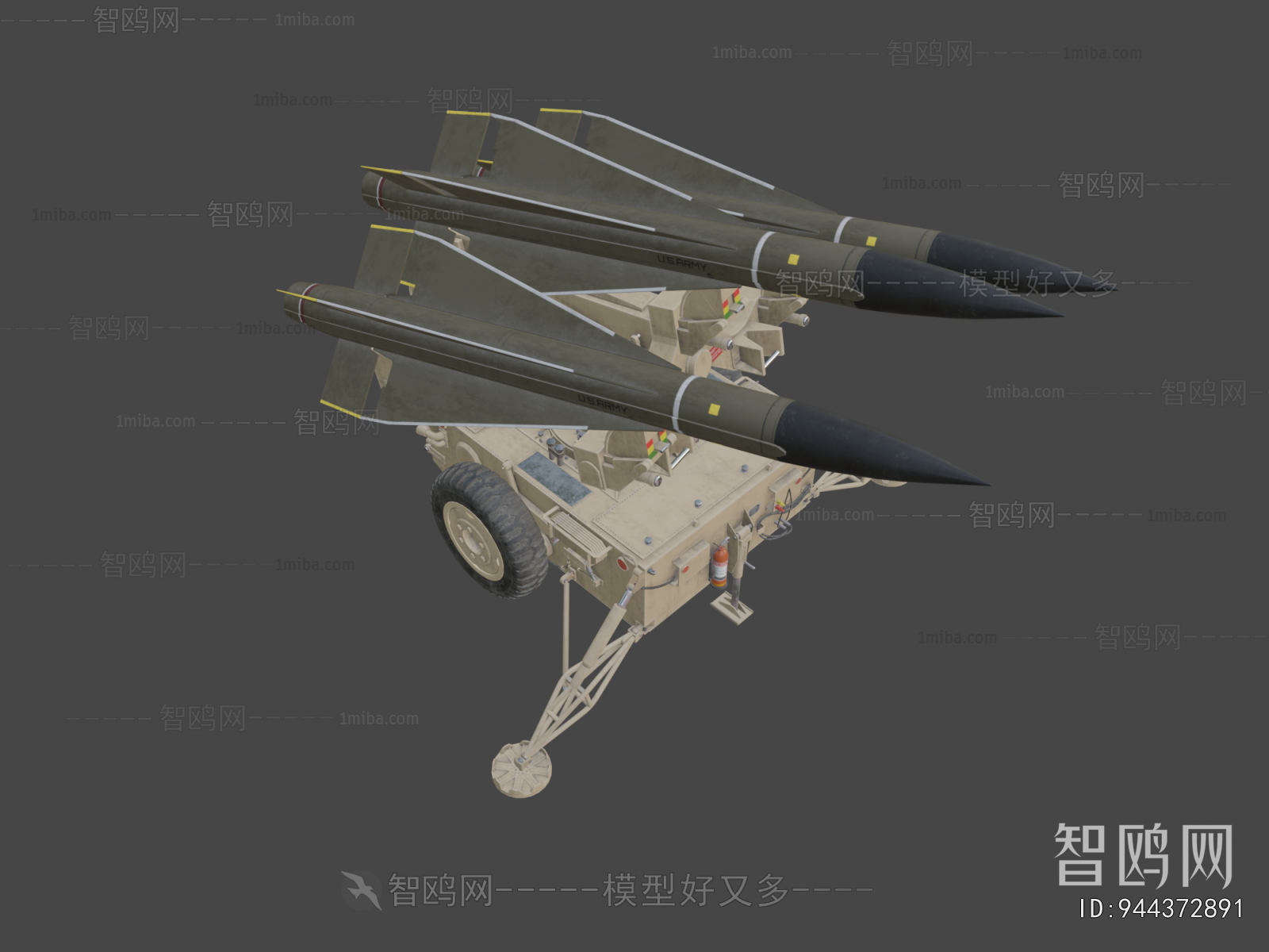 Modern Military Equipment