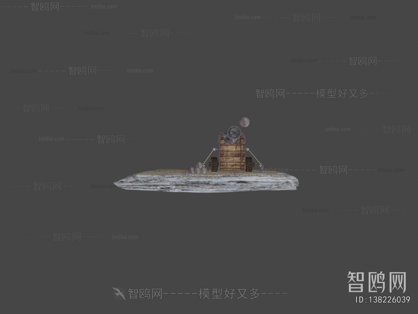 Modern Military Equipment