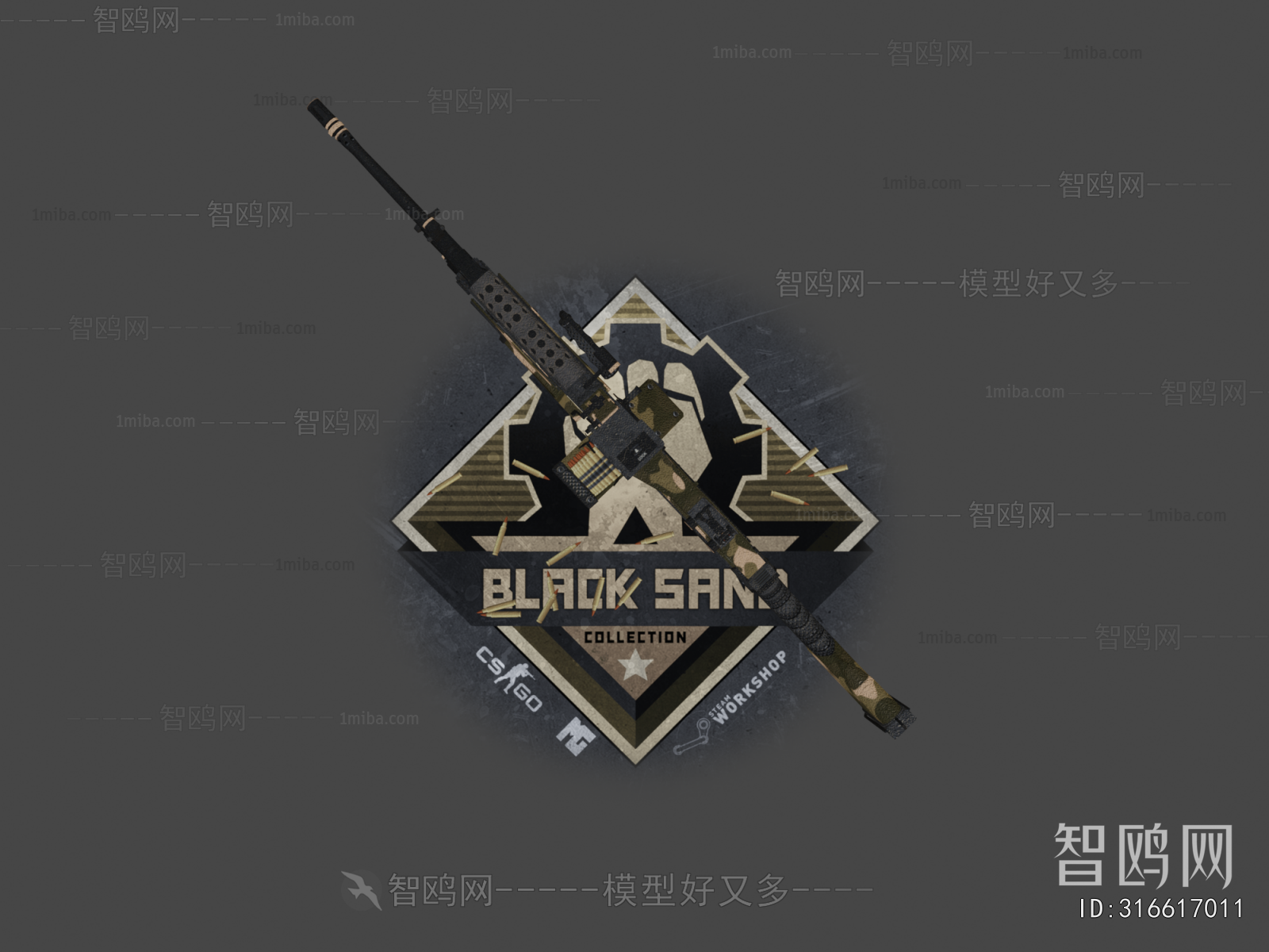 Modern Military Equipment