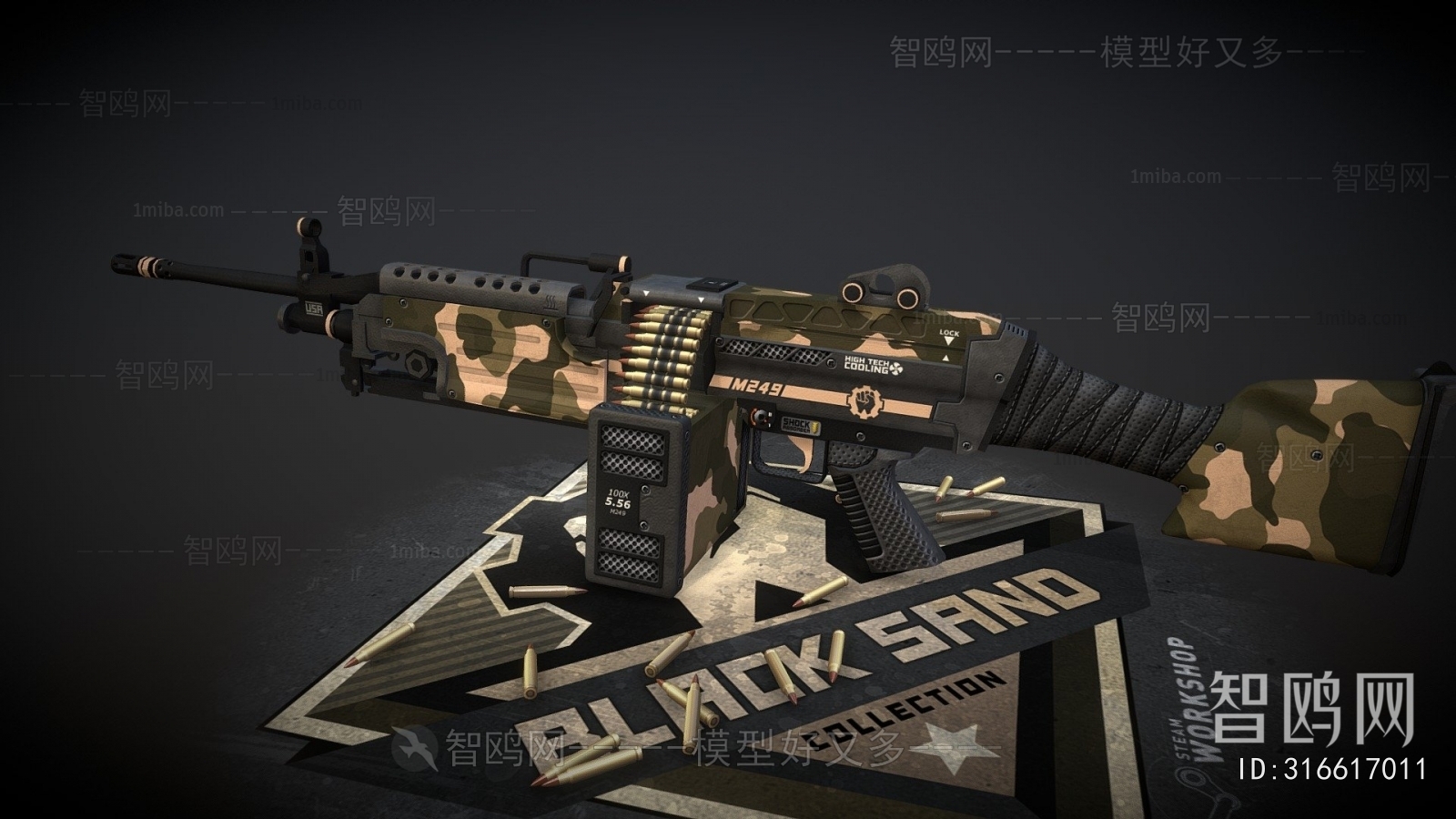 Modern Military Equipment