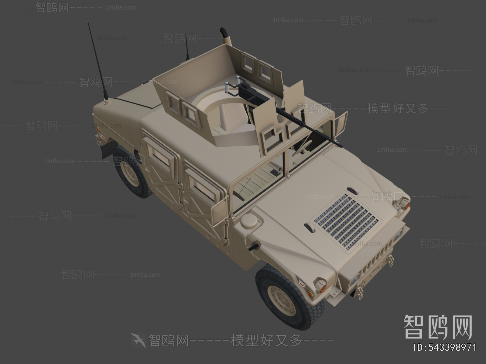 Modern Military Equipment