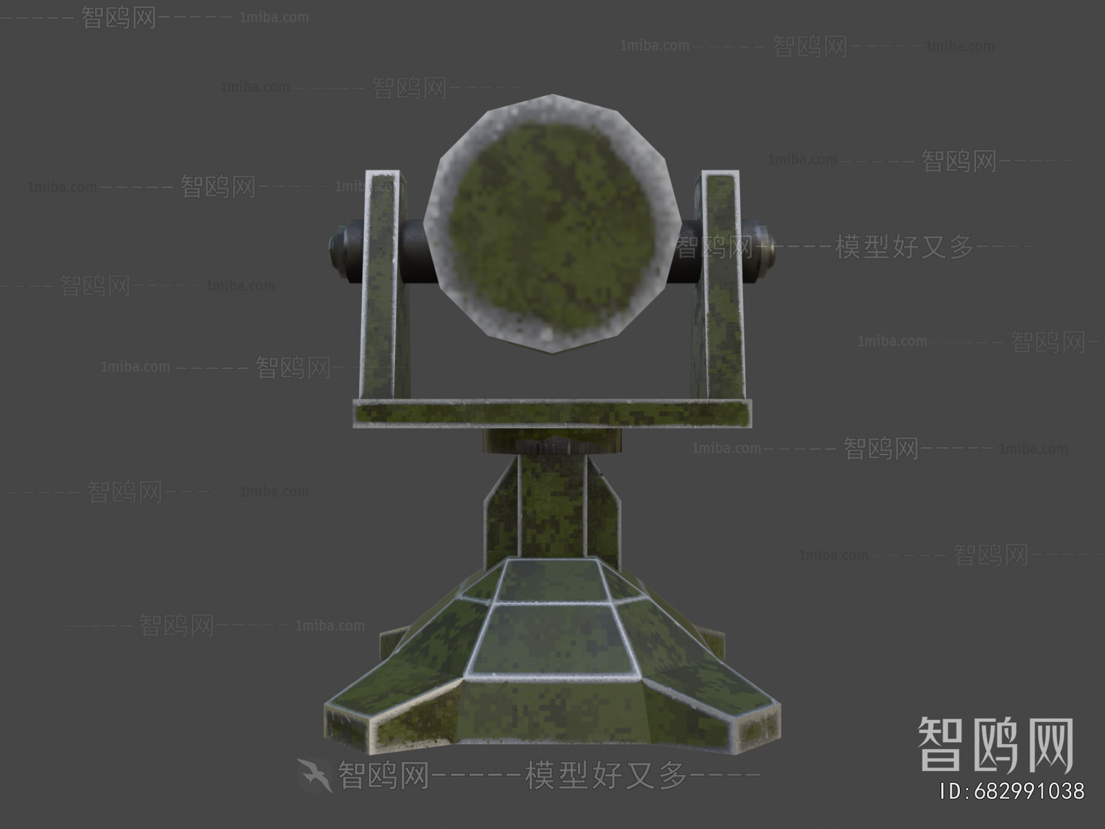 Modern Military Equipment