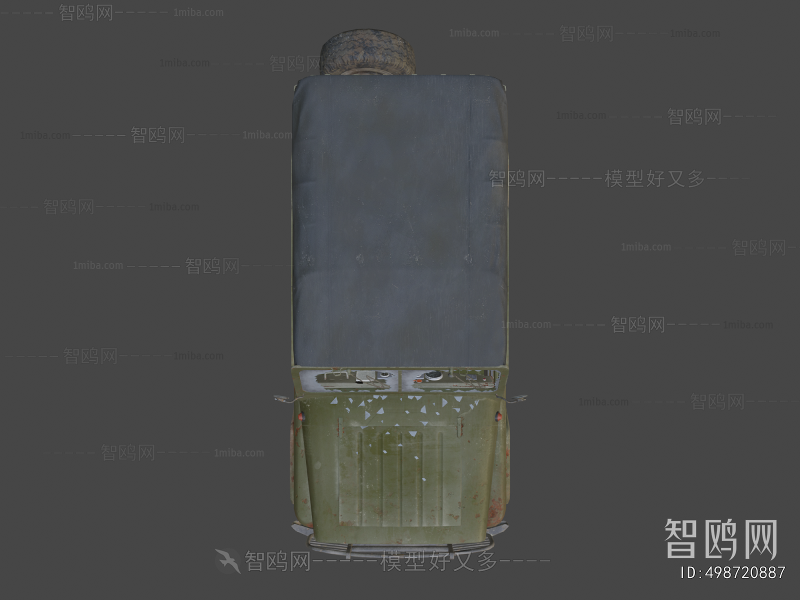 Modern Military Equipment