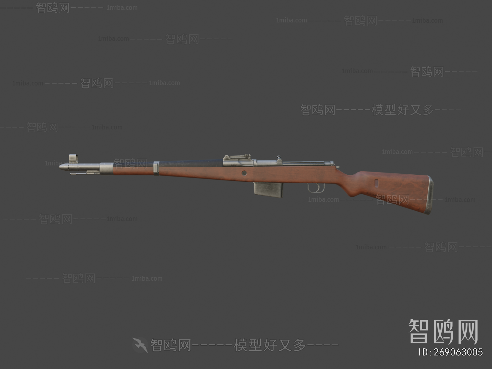 Modern Military Equipment