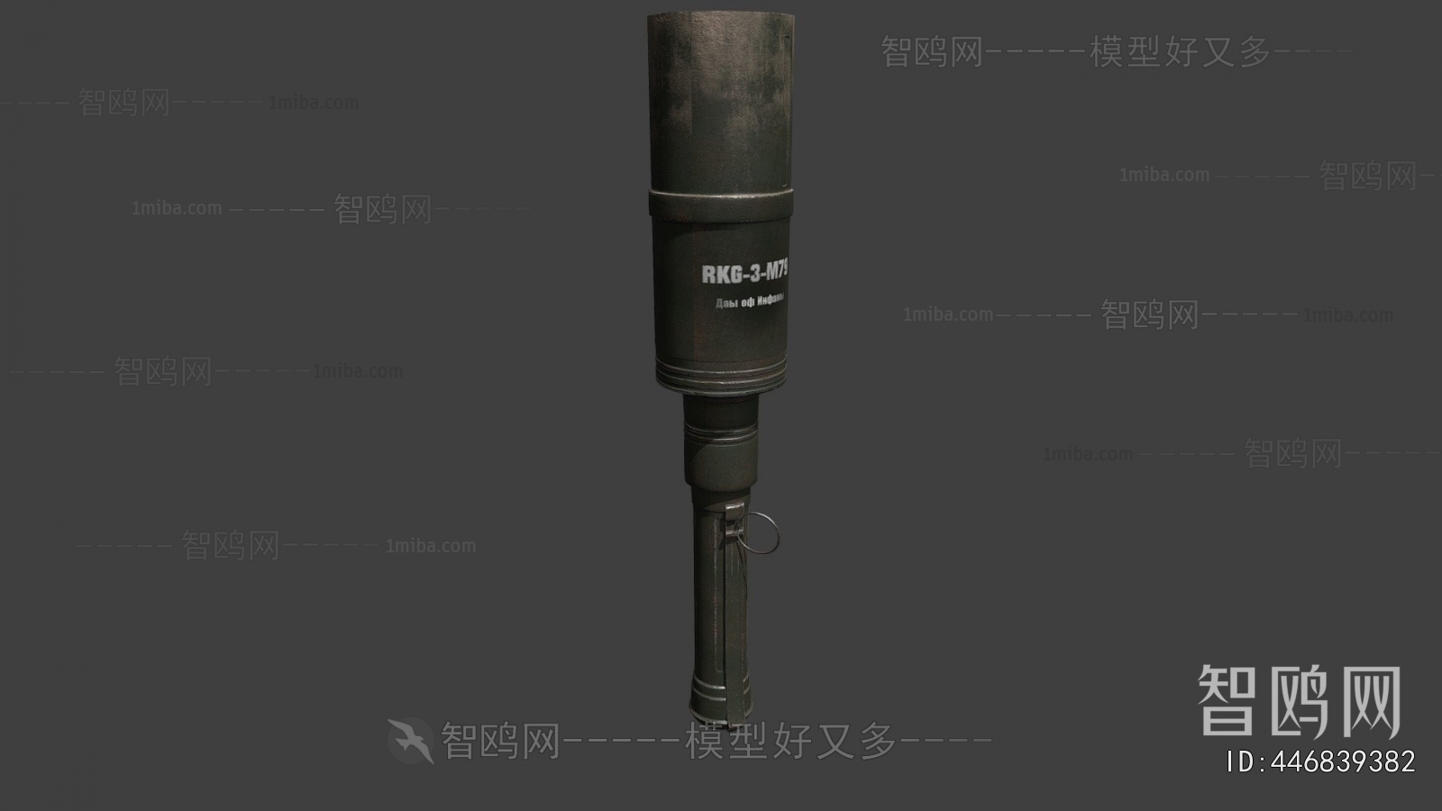 Modern Military Equipment