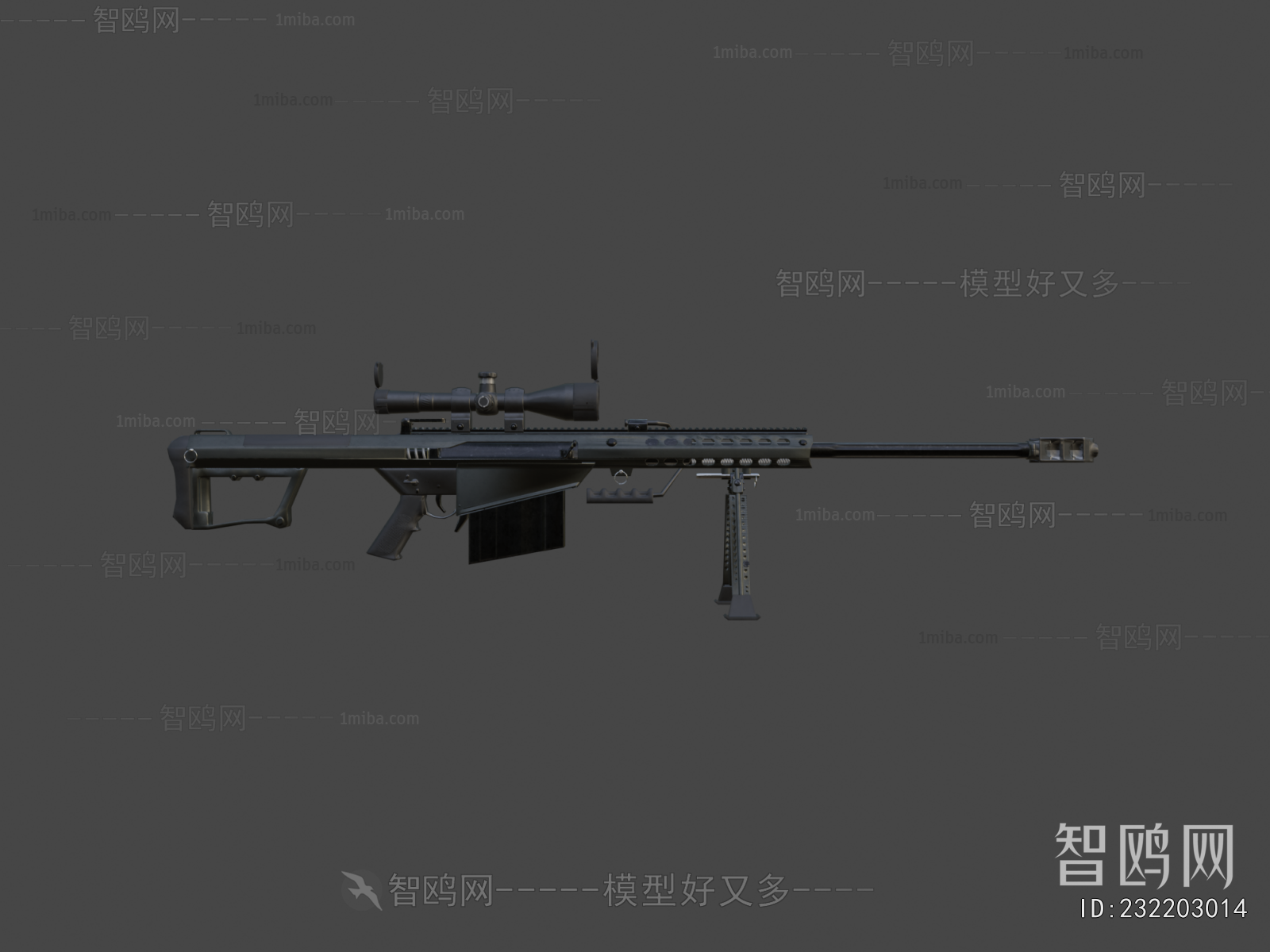 Modern Military Equipment