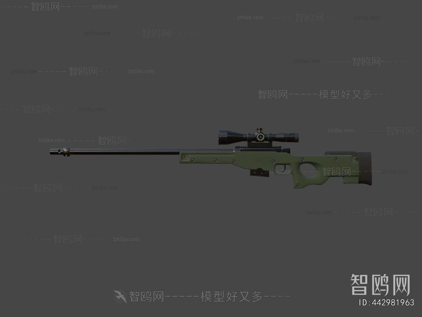 Modern Military Equipment