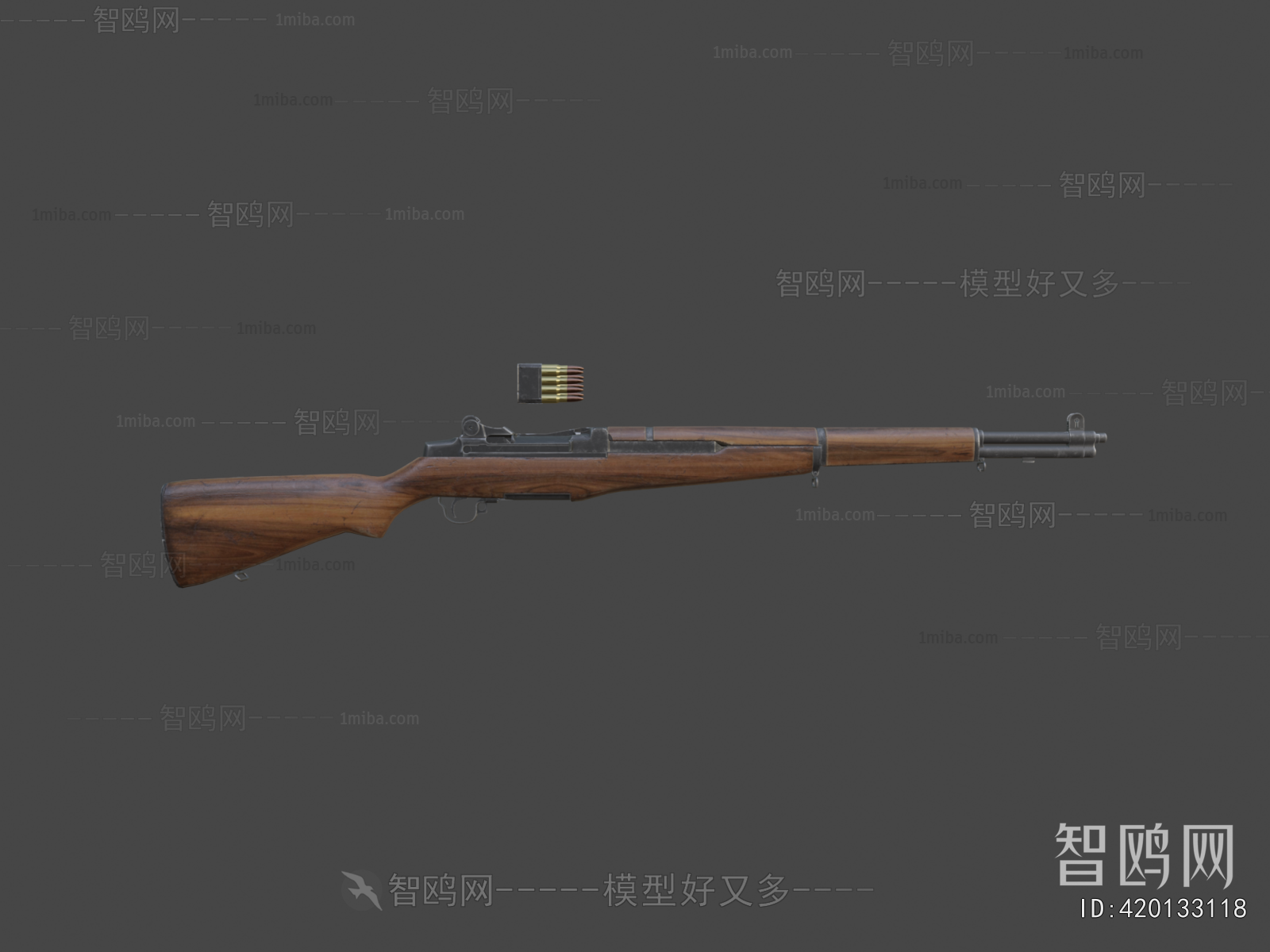 Modern Military Equipment