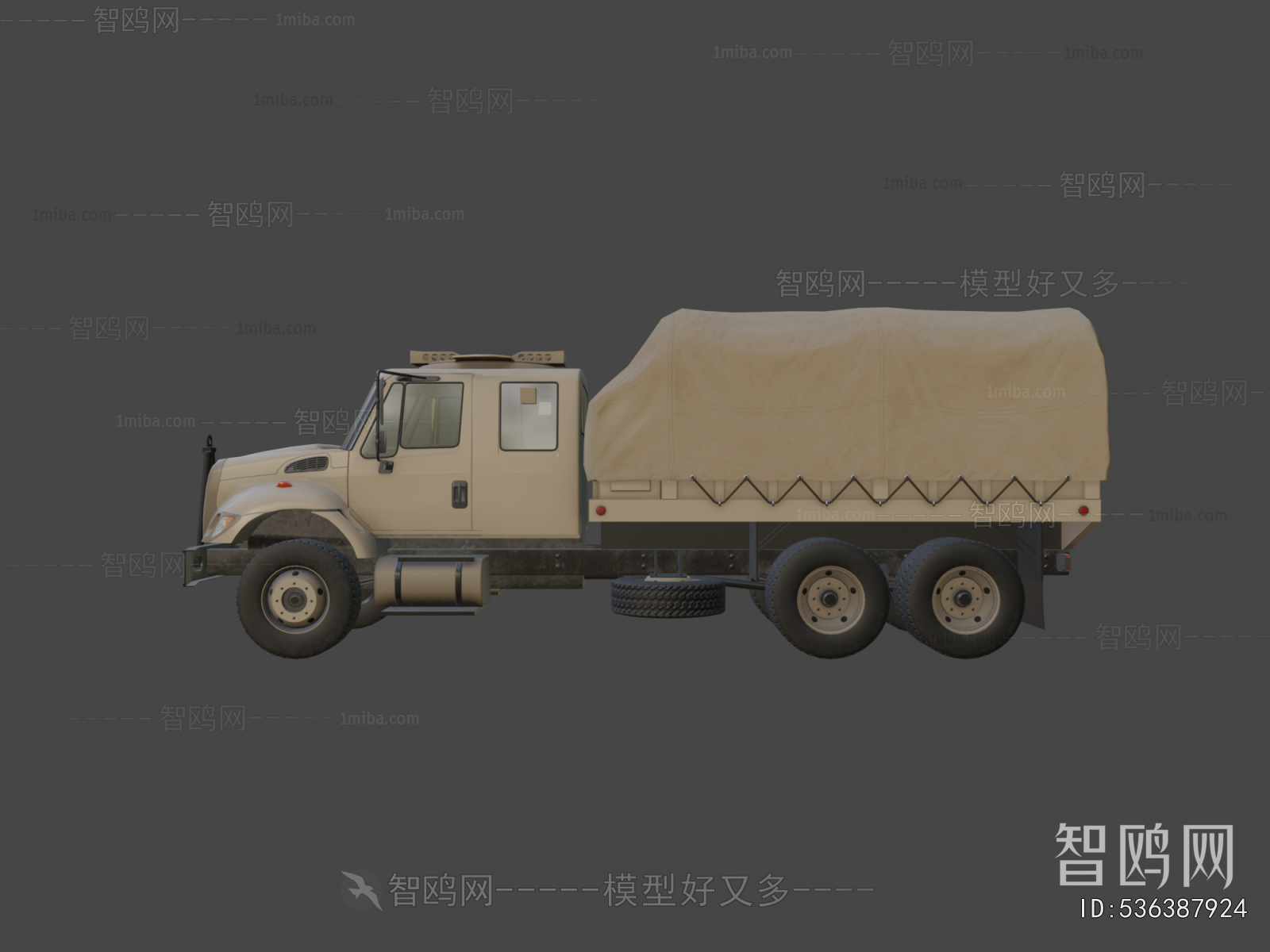 Modern Military Equipment