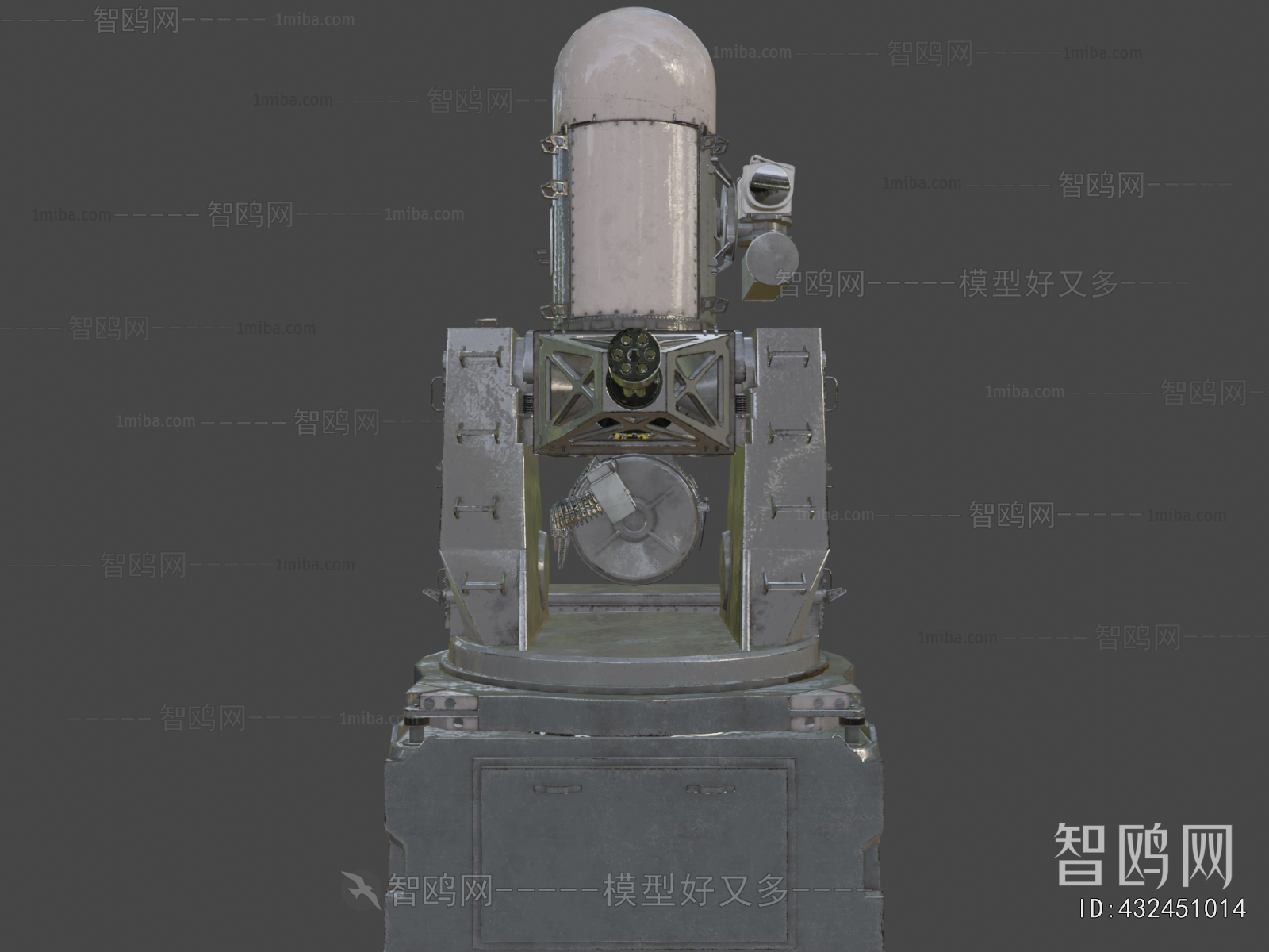 Modern Military Equipment