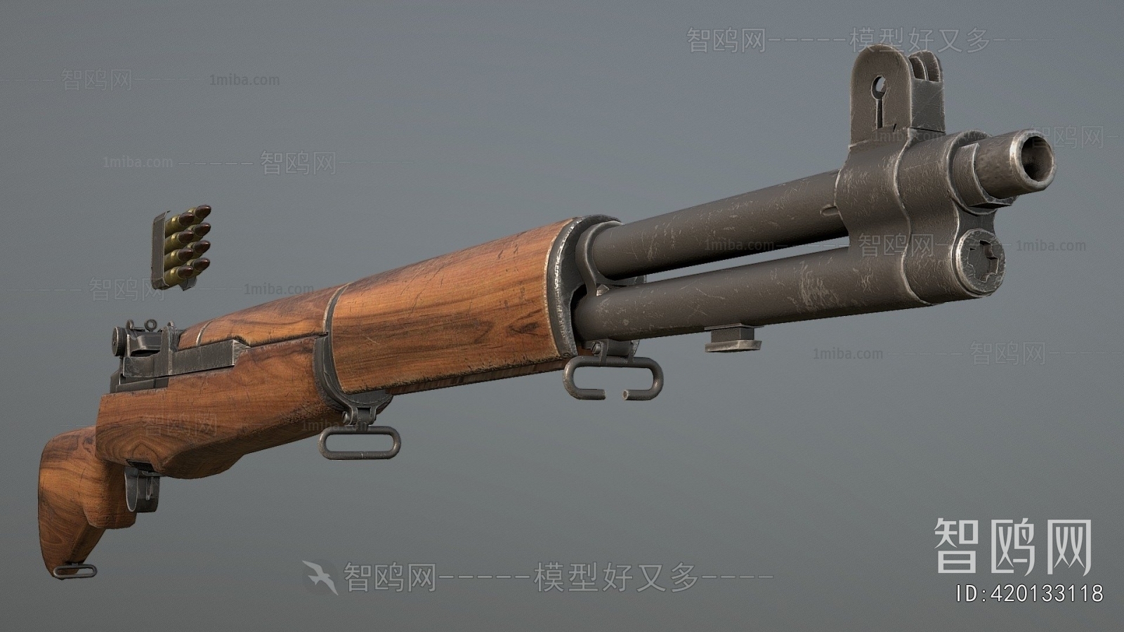 Modern Military Equipment