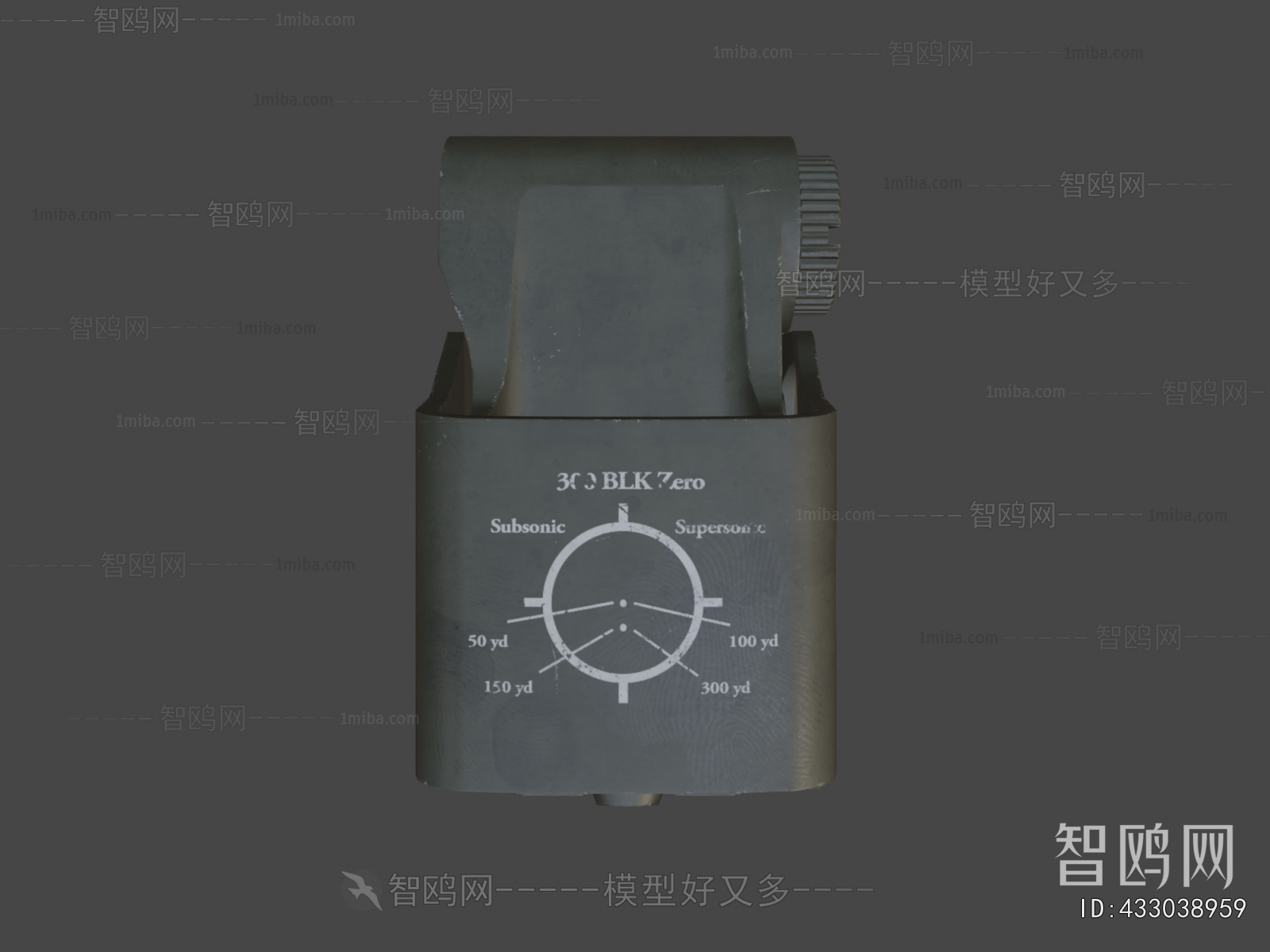 Modern Military Equipment