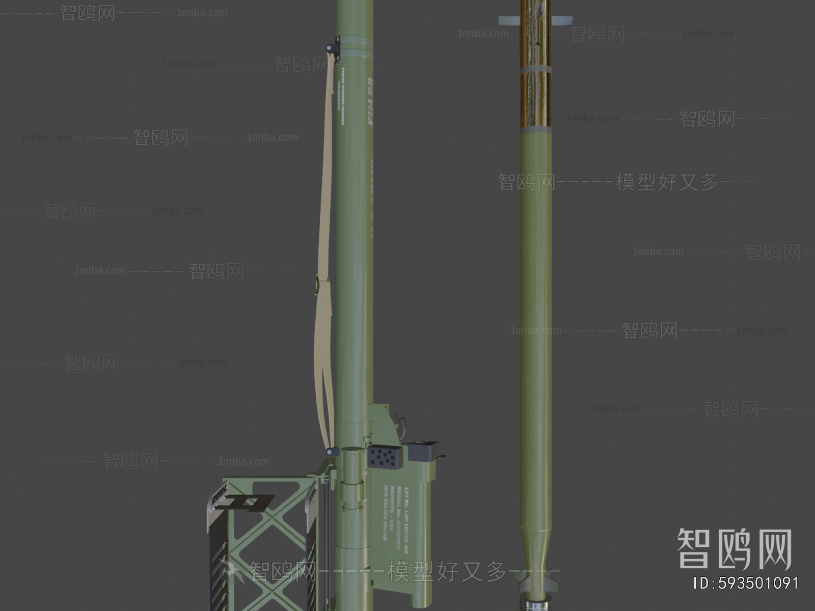 Modern Military Equipment